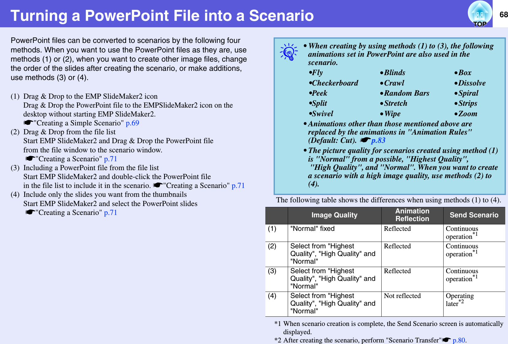 68Turning a PowerPoint File into a ScenarioPowerPoint files can be converted to scenarios by the following four methods. When you want to use the PowerPoint files as they are, use methods (1) or (2), when you want to create other image files, change the order of the slides after creating the scenario, or make additions, use methods (3) or (4).(1) Drag &amp; Drop to the EMP SlideMaker2 iconDrag &amp; Drop the PowerPoint file to the EMPSlideMaker2 icon on the desktop without starting EMP SlideMaker2.s&quot;Creating a Simple Scenario&quot; p.69(2) Drag &amp; Drop from the file listStart EMP SlideMaker2 and Drag &amp; Drop the PowerPoint filefrom the file window to the scenario window.s&quot;Creating a Scenario&quot; p.71(3) Including a PowerPoint file from the file listStart EMP SlideMaker2 and double-click the PowerPoint filein the file list to include it in the scenario. s&quot;Creating a Scenario&quot; p.71(4) Include only the slides you want from the thumbnailsStart EMP SlideMaker2 and select the PowerPoint slidess&quot;Creating a Scenario&quot; p.71The following table shows the differences when using methods (1) to (4).*1 When scenario creation is complete, the Send Scenario screen is automatically displayed.*2 After creating the scenario, perform &quot;Scenario Transfer&quot;sp.80.q• When creating by using methods (1) to (3), the following animations set in PowerPoint are also used in the scenario.•Fly •Blinds •Box•Checkerboard •Crawl •Dissolve•Peek •Random Bars •Spiral•Split •Stretch •Strips•Swivel •Wipe •Zoom• Animations other than those mentioned above are replaced by the animations in &quot;Animation Rules&quot; (Default: Cut). sp.83• The picture quality for scenarios created using method (1) is &quot;Normal&quot; from a possible, &quot;Highest Quality&quot;,  &quot;High Quality&quot;, and &quot;Normal&quot;. When you want to create a scenario with a high image quality, use methods (2) to (4).Image Quality Animation Reflection Send Scenario(1) &quot;Normal&quot; fixed Reflected Continuous operation*1(2) Select from &quot;Highest Quality&quot;, &quot;High Quality&quot; and &quot;Normal&quot;Reflected Continuous operation*1(3) Select from &quot;Highest Quality&quot;, &quot;High Quality&quot; and &quot;Normal&quot;Reflected Continuous operation*1(4) Select from &quot;Highest Quality&quot;, &quot;High Quality&quot; and &quot;Normal&quot;Not reflected Operatinglater*2