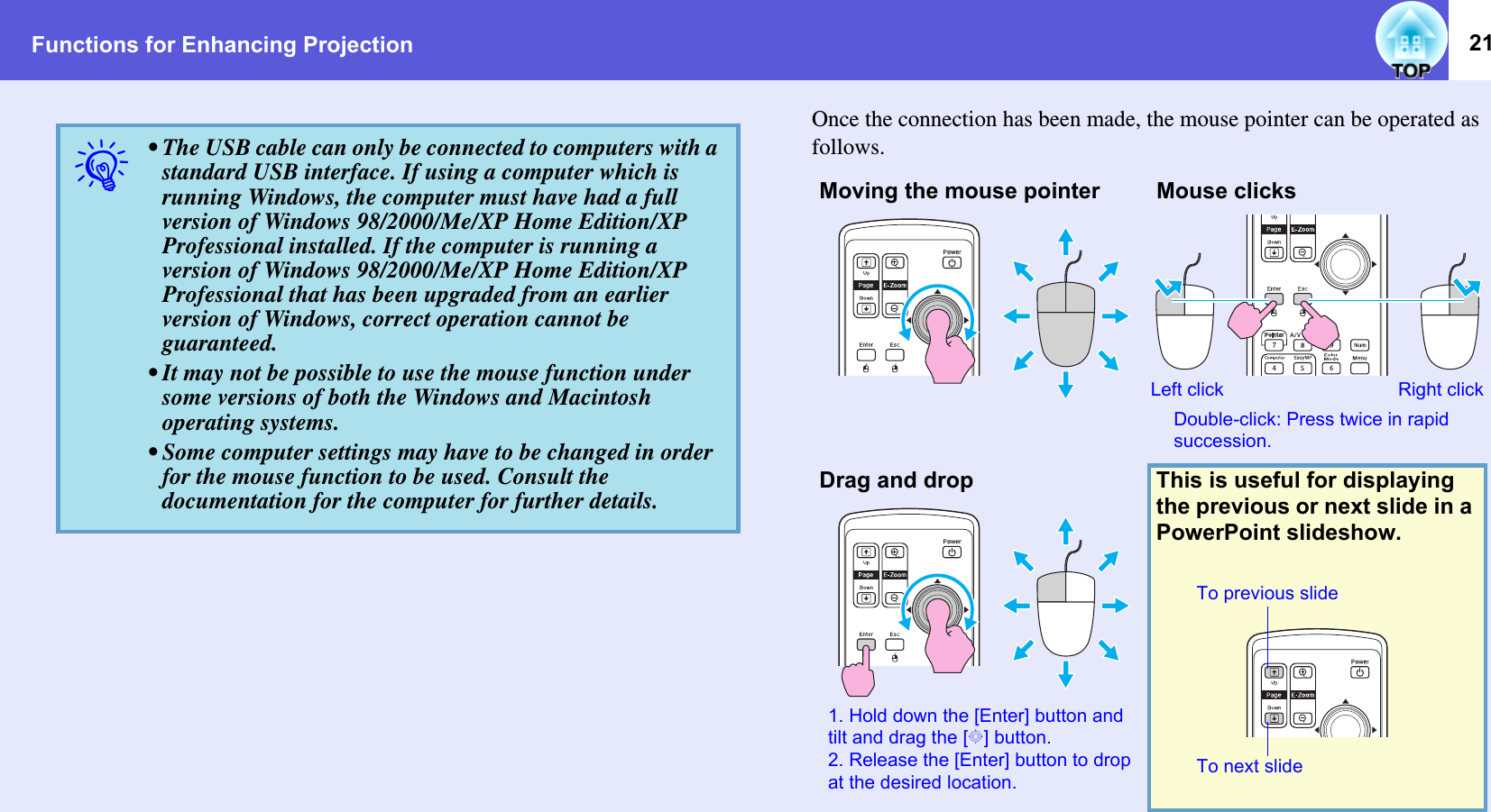 Functions for Enhancing Projection 21Once the connection has been made, the mouse pointer can be operated as follows.q• The USB cable can only be connected to computers with a standard USB interface. If using a computer which is running Windows, the computer must have had a full version of Windows 98/2000/Me/XP Home Edition/XP Professional installed. If the computer is running a version of Windows 98/2000/Me/XP Home Edition/XP Professional that has been upgraded from an earlier version of Windows, correct operation cannot be guaranteed. • It may not be possible to use the mouse function under some versions of both the Windows and Macintosh operating systems.• Some computer settings may have to be changed in order for the mouse function to be used. Consult the documentation for the computer for further details.Moving the mouse pointer Mouse clicksDrag and drop This is useful for displaying the previous or next slide in a PowerPoint slideshow.Double-click: Press twice in rapid succession.Left click Right click1. Hold down the [Enter] button and tilt and drag the [h] button.2. Release the [Enter] button to drop at the desired location.To previous slideTo next slide