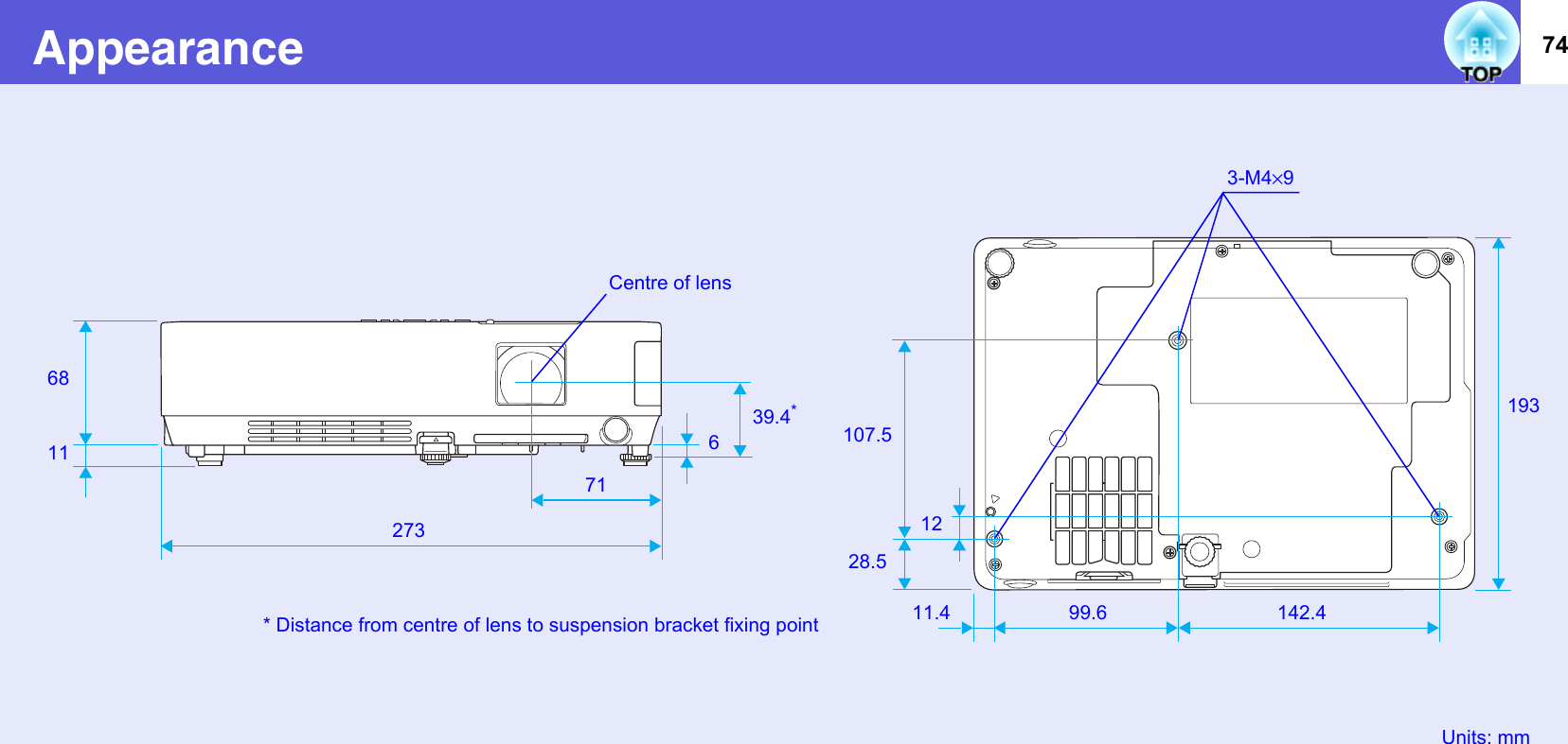 74AppearanceUnits: mm27339.4*6899.612107.5142.471Centre of lens11 628.519311.4* Distance from centre of lens to suspension bracket fixing point3-M4^9