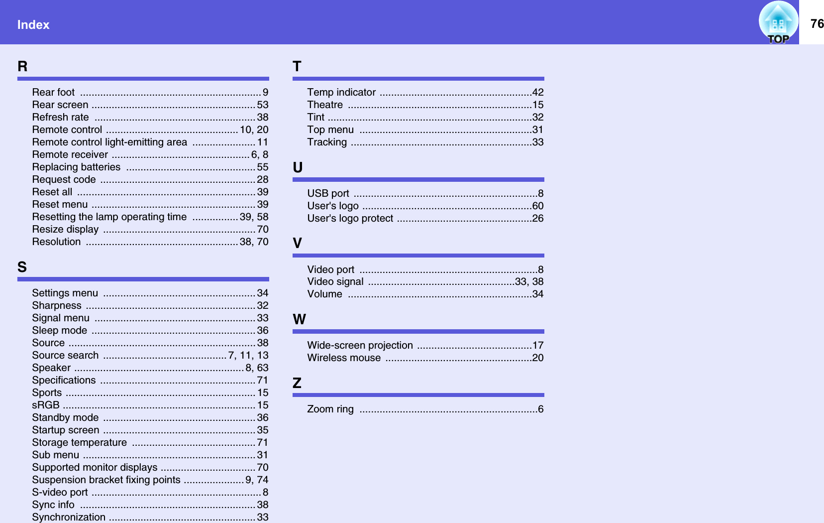Index 76RRear foot  ............................................................... 9Rear screen ......................................................... 53Refresh rate  ........................................................ 38Remote control .............................................. 10, 20Remote control light-emitting area  ...................... 11Remote receiver ................................................ 6, 8Replacing batteries  ............................................. 55Request code  ...................................................... 28Reset all  .............................................................. 39Reset menu ......................................................... 39Resetting the lamp operating time  ................ 39, 58Resize display  ..................................................... 70Resolution ..................................................... 38, 70SSettings menu  ..................................................... 34Sharpness ........................................................... 32Signal menu  ........................................................ 33Sleep mode  ......................................................... 36Source ................................................................. 38Source search  ........................................... 7, 11, 13Speaker ........................................................... 8, 63Specifications ...................................................... 71Sports .................................................................. 15sRGB ................................................................... 15Standby mode  ..................................................... 36Startup screen ..................................................... 35Storage temperature  ........................................... 71Sub menu ............................................................ 31Supported monitor displays ................................. 70Suspension bracket fixing points ..................... 9, 74S-video port ........................................................... 8Sync info  ............................................................. 38Synchronization ................................................... 33TTemp indicator .....................................................42Theatre ................................................................15Tint .......................................................................32Top menu  ............................................................31Tracking ...............................................................33UUSB port  ................................................................8User&apos;s logo ...........................................................60User&apos;s logo protect ...............................................26VVideo port  ..............................................................8Video signal  ...................................................33, 38Volume ................................................................34WWide-screen projection ........................................17Wireless mouse  ...................................................20ZZoom ring  ..............................................................6