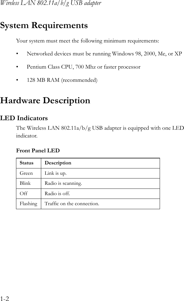 Wireless LAN 802.11a/b/g USB adapter1-2System RequirementsYour system must meet the following minimum requirements:• Networked devices must be running Windows 98, 2000, Me, or XP• Pentium Class CPU, 700 Mhz or faster processor• 128 MB RAM (recommended)Hardware DescriptionLED IndicatorsThe Wireless LAN 802.11a/b/g USB adapter is equipped with one LED indicator.Front Panel LED  Status DescriptionGreen Link is up.Blink Radio is scanning.Off Radio is off.Flashing Traffic on the connection.