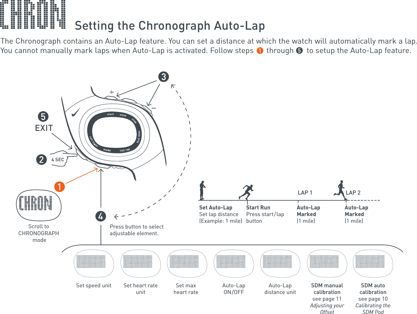 Setting the Chronograph Auto-LapThe Chronograph contains an Auto-Lap feature. You can set a distance at which the watch will automatically mark a lap.You cannot manually mark laps when Auto-Lap is activated. Follow steps      through      to setup the Auto-Lap feature.Press button to select adjustable element.44 SECEXITSet speed unit Set heart rateunitSet max heart rateAuto-LapON/OFFAuto-Lapdistance unitSDM manualcalibrationsee page 11 Adjusting your OffsetSDM autocalibrationsee page 10 Calibrating the SDM PodScroll toCHRONOGRAPH modeSet Auto-LapSet lap distance (Example: 1 mile)Start RunPress start/lap buttonAuto-Lap Marked(1 mile)Auto-Lap Marked(1 mile)LAP 1 LAP 2