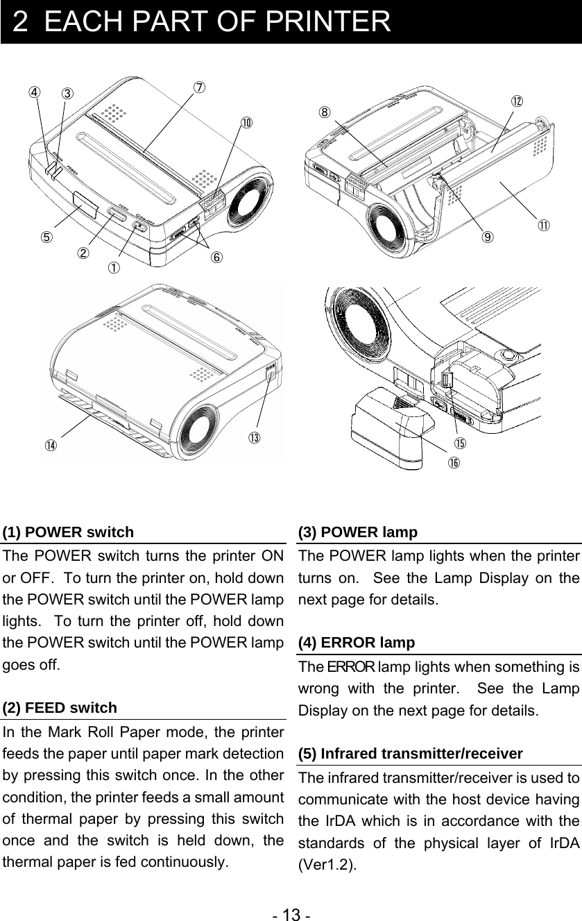  - 13 -  2  EACH PART OF PRINTER  ③ ⑬⑪ ④ ⑭ ① ⑧⑨ ⑦ ② ⑩⑥⑤ ⑫ ⑮ ⑯   (1) POWER switch The POWER switch turns the printer ON or OFF.  To turn the printer on, hold down the POWER switch until the POWER lamp lights.  To turn the printer off, hold down the POWER switch until the POWER lamp goes off.  (2) FEED switch In the Mark Roll Paper mode, the printer feeds the paper until paper mark detection by pressing this switch once. In the other condition, the printer feeds a small amount of thermal paper by pressing this switch once and the switch is held down, the thermal paper is fed continuously. (3) POWER lamp The POWER lamp lights when the printer turns on.  See the Lamp Display on the next page for details.  (4) ERROR lamp The ERROR lamp lights when something is wrong with the printer.  See the Lamp Display on the next page for details.  (5) Infrared transmitter/receiver The infrared transmitter/receiver is used to communicate with the host device having the IrDA which is in accordance with the standards of the physical layer of IrDA (Ver1.2). 