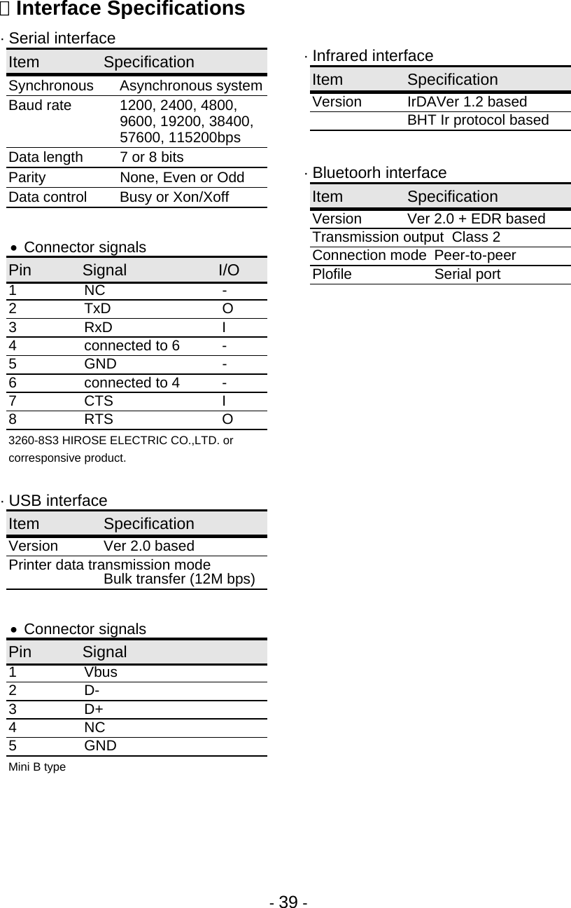  - 39 -   Interface Specifications · Serial interface Item Specification Synchronous Asynchronous system Baud rate  1200, 2400, 4800,   9600, 19200, 38400,  57600, 115200bps Data length  7 or 8 bits Parity  None, Even or Odd Data control  Busy or Xon/Xoff  • Connector signals Pin Signal   I/O 1 NC   - 2 TxD   O 3 RxD   I 4  connected to 6    - 5 GND   - 6  connected to 4    - 7 CTS   I 8 RTS   O 3260-8S3 HIROSE ELECTRIC CO.,LTD. or corresponsive product.   · USB interface Item Specification Version   Ver 2.0 based Printer data transmission mode   Bulk transfer (12M bps)  • Connector signals Pin Signal 1 Vbus 2 D- 3 D+ 4 NC 5 GND Mini B type         · Infrared interface Item Specification Version IrDAVer 1.2 based  BHT Ir protocol based  · Bluetoorh interface Item Specification Version Ver 2.0 + EDR based Transmission output  Class 2 Connection mode  Peer-to-peer Plofile Serial port  