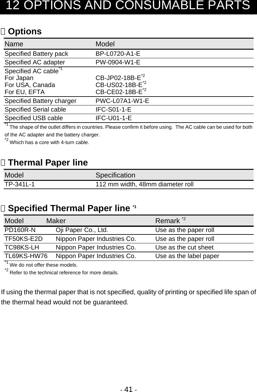  - 41 -   12 OPTIONS AND CONSUMABLE PARTS  Options Name    Model Specified Battery pack  BP-L0720-A1-E Specified AC adapter  PW-0904-W1-E Specified AC cable*1 For Japan     CB-JP02-18B-E*2 For USA, Canada     CB-US02-18B-E*2 For EU, EFTA    CB-CE02-18B-E*2 Specified Battery charger  PWC-L07A1-W1-E Specified Serial cable  IFC-S01-1-E Specified USB cable   IFC-U01-1-E *1 The shape of the outlet differs in countries. Please confirm it before using.  The AC cable can be used for both of the AC adapter and the battery charger. *2 Which has a core with 4-turn cable.   Thermal Paper line Model    Specification TP-341L-1     112 mm width, 48mm diameter roll   Specified Thermal Paper line *1 Model Maker   Remark *2 PD160R-N  Oji Paper Co., Ltd. Use as the paper roll TF50KS-E2D    Nippon Paper Industries Co.  Use as the paper roll TC98KS-LH    Nippon Paper Industries Co.  Use as the cut sheet TL69KS-HW76   Nippon Paper Industries Co.  Use as the label paper *1 We do not offer these models. *2 Refer to the technical reference for more details.  If using the thermal paper that is not specified, quality of printing or specified life span of the thermal head would not be guaranteed.  