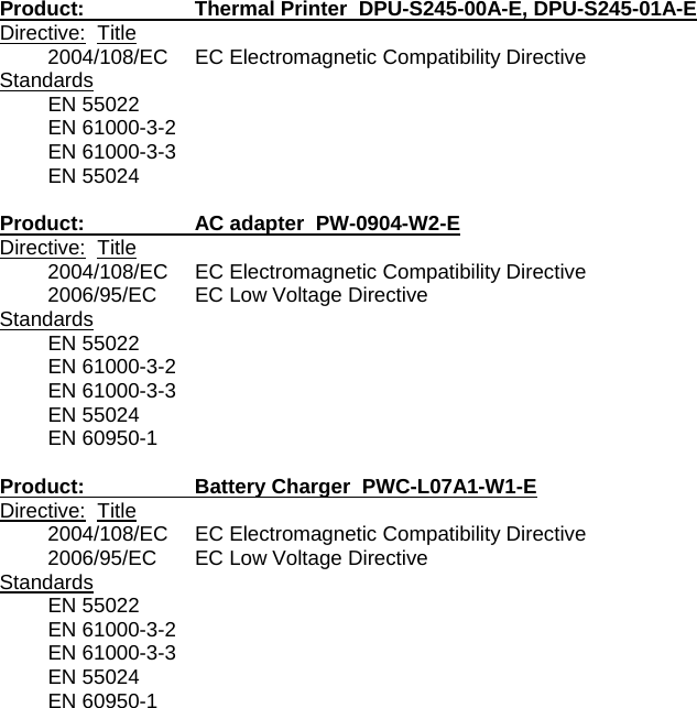 Low Voltage Directive Standards