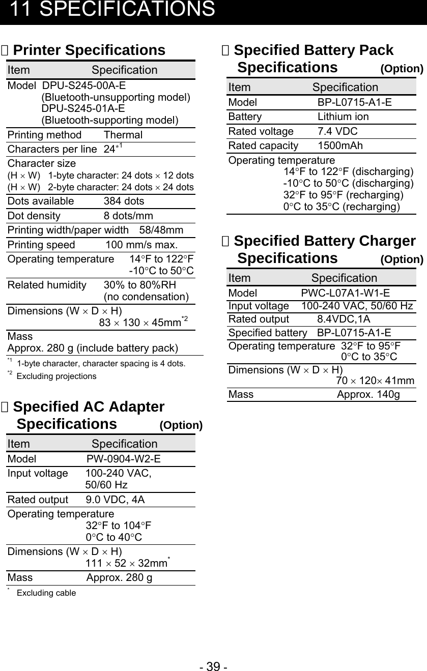  - 39 -  11 SPECIFICATIONS  Printer Specifications Item Specification Model  DPU-S245-00A-E  (Bluetooth-unsupporting model)  DPU-S245-01A-E  (Bluetooth-supporting model) Printing method Thermal Characters per line 24*1 Character size (H  W) 1-byte character: 24 dots  12 dots (H  W)  2-byte character: 24 dots  24 dots Dots available 384 dots Dot density 8 dots/mm Printing width/paper width 58/48mm Printing speed  100 mm/s max. Operating temperature 14F to 122F   -10C to 50C Related humidity 30% to 80%RH  (no condensation) Dimensions (W  D  H)  83  130  45mm*2 Mass  Approx. 280 g (include battery pack) *1  1-byte character, character spacing is 4 dots. *2 Excluding projections   Specified AC Adapter Specifications  (Option) Item Specification Model PW-0904-W2-E Input voltage  100-240 VAC,   50/60 Hz Rated output  9.0 VDC, 4A Operating temperature  32F to 104F  0C to 40C Dimensions (W  D  H)  111  52  32mm* Mass  Approx. 280 g * Excluding cable    Specified Battery Pack Specifications  (Option) Item Specification Model BP-L0715-A1-E Battery Lithium ion Rated voltage  7.4 VDC Rated capacity  1500mAh Operating temperature  14F to 122F (discharging)  -10C to 50C (discharging)  32F to 95F (recharging)  0C to 35C (recharging)   Specified Battery Charger Specifications  (Option) Item Specification Model PWC-L07A1-W1-E Input voltage  100-240 VAC, 50/60 Hz Rated output  8.4VDC,1A Specified battery  BP-L0715-A1-E Operating temperature  32F to 95F   0C to 35C Dimensions (W  D  H)    70  120 41mm Mass  Approx. 140g       