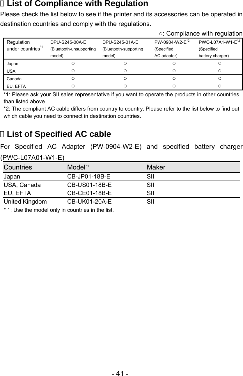  - 41 -  List of Compliance with Regulation Please check the list below to see if the printer and its accessories can be operated in destination countries and comply with the regulations. ○: Compliance with regulation Regulation  under countries*1DPU-S245-00A-E (Bluetooth-unsupporting model) DPU-S245-01A-E (Bluetooth-supporting model) PW-0904-W2-E*2 (Specified  AC adapter) PWC-L07A1-W1-E*2 (Specified  battery charger) Japan  ○ ○ ○ ○ USA  ○ ○ ○ ○ Canada  ○ ○ ○ ○ EU, EFTA  ○ ○ ○ ○ *1: Please ask your SII sales representative if you want to operate the products in other countries than listed above. *2: The compliant AC cable differs from country to country. Please refer to the list below to find out which cable you need to connect in destination countries.   List of Specified AC cable For  Specified AC Adapter (PW-0904-W2-E) and specified battery charger (PWC-L07A01-W1-E) Countries   Model *1   Maker Japan CB-JP01-18B-E SII USA, Canada  CB-US01-18B-E  SII EU, EFTA  CB-CE01-18B-E  SII United Kingdom  CB-UK01-20A-E  SII * 1: Use the model only in countries in the list. 