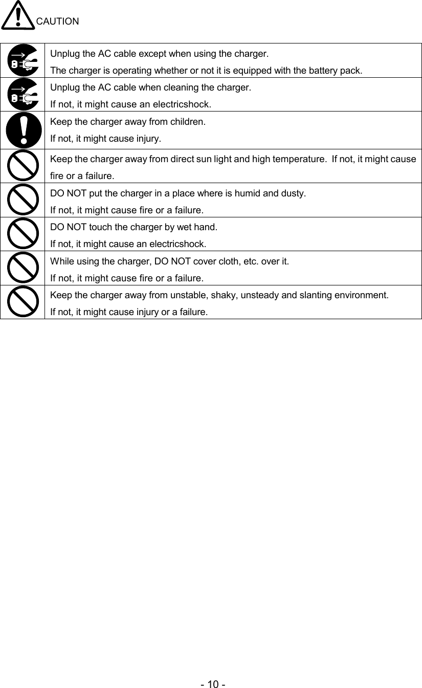 - 10 - CAUTION   Unplug the AC cable except when using the charger.  The charger is operating whether or not it is equipped with the battery pack.   Unplug the AC cable when cleaning the charger.  If not, it might cause an electricshock.   Keep the charger away from children.  If not, it might cause injury.   Keep the charger away from direct sun light and high temperature.  If not, it might cause fire or a failure.   DO NOT put the charger in a place where is humid and dusty.  If not, it might cause fire or a failure.   DO NOT touch the charger by wet hand.  If not, it might cause an electricshock.   While using the charger, DO NOT cover cloth, etc. over it.  If not, it might cause fire or a failure.   Keep the charger away from unstable, shaky, unsteady and slanting environment.  If not, it might cause injury or a failure.  