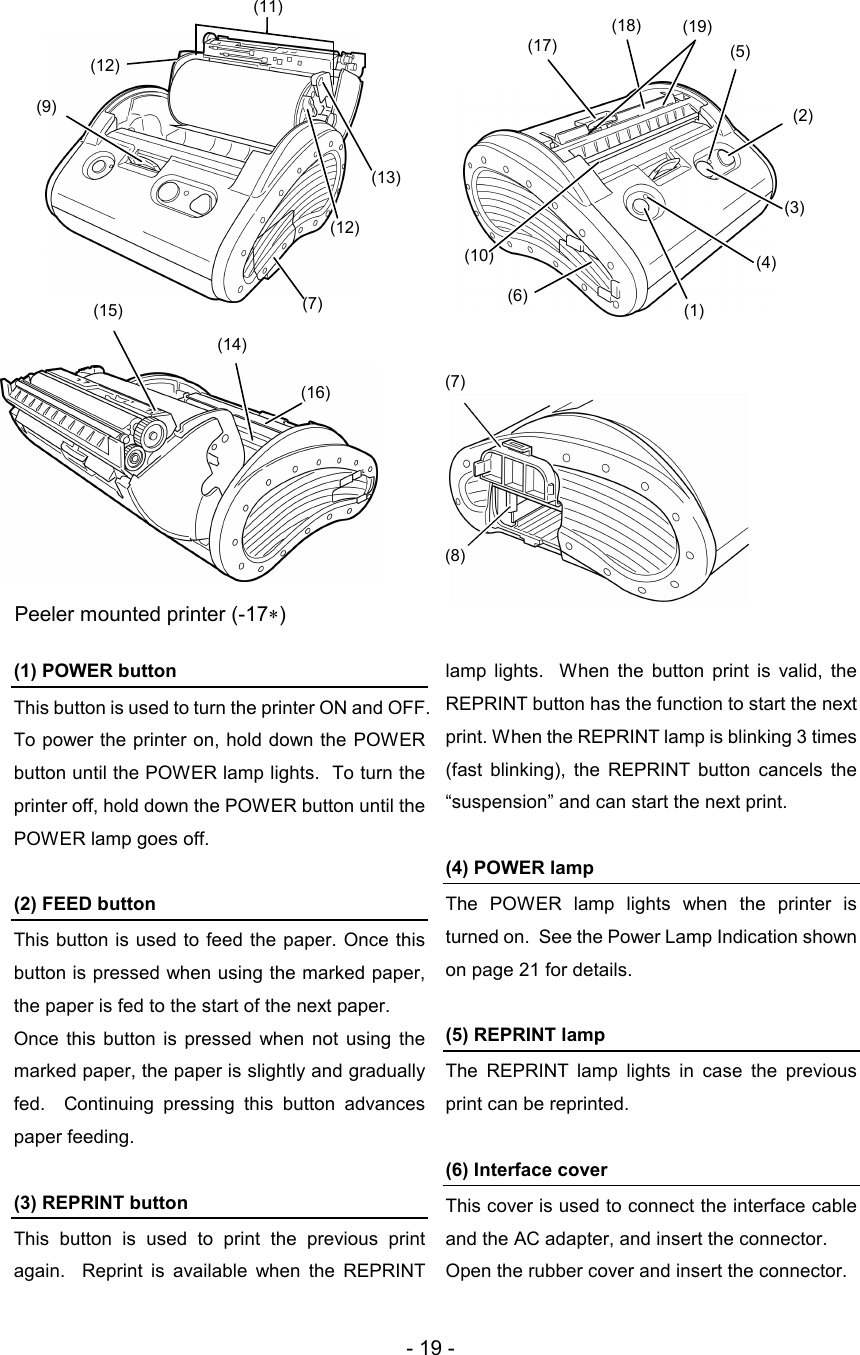 - 19 -                      Peeler mounted printer (-17∗)  (1) POWER button This button is used to turn the printer ON and OFF.  To power the printer on, hold down the POWER button until the POWER lamp lights.  To turn the printer off, hold down the POWER button until the POWER lamp goes off.  (2) FEED button This button is used to feed  the paper.  Once this button is pressed when using the marked paper, the paper is fed to the start of the next paper. Once  this  button  is  pressed  when  not  using  the marked paper, the paper is slightly and gradually fed.    Continuing  pressing  this  button  advances paper feeding.  (3) REPRINT button This  button  is  used  to  print  the  previous  print again.    Reprint  is  available  when  the  REPRINT lamp  lights.    When  the  button  print  is  valid,  the REPRINT button has the function to start the next print. When the REPRINT lamp is blinking 3 times (fast  blinking),  the  REPRINT  button  cancels  the “suspension” and can start the next print.  (4) POWER lamp The  POWER  lamp  lights  when  the  printer  is turned on.  See the Power Lamp Indication shown on page 21 for details.  (5) REPRINT lamp The  REPRINT  lamp  lights  in  case  the  previous print can be reprinted.  (6) Interface cover This cover is used to connect the interface cable and the AC adapter, and insert the connector. Open the rubber cover and insert the connector.  (8) (7) (9) (7) (12) (13) (11) (12) (6) (3) (2) (1) (10) (4) (5) (17)  (18)  (15) (14) (16) (19)  