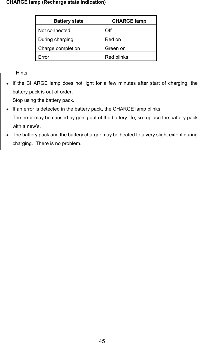 - 45 -  CHARGE lamp (Recharge state indication)  Battery state  CHARGE lamp Not connected  Off During charging  Red on Charge completion  Green on Error  Red blinks Hints •  If  the  CHARGE  lamp  does  not  light  for  a  few  minutes  after  start  of  charging,  the battery pack is out of order. Stop using the battery pack. •  If an error is detected in the battery pack, the CHARGE lamp blinks. The error may be caused by going out of the battery life, so replace the battery pack with a new’s. •  The battery pack and the battery charger may be heated to a very slight extent during charging.  There is no problem.   