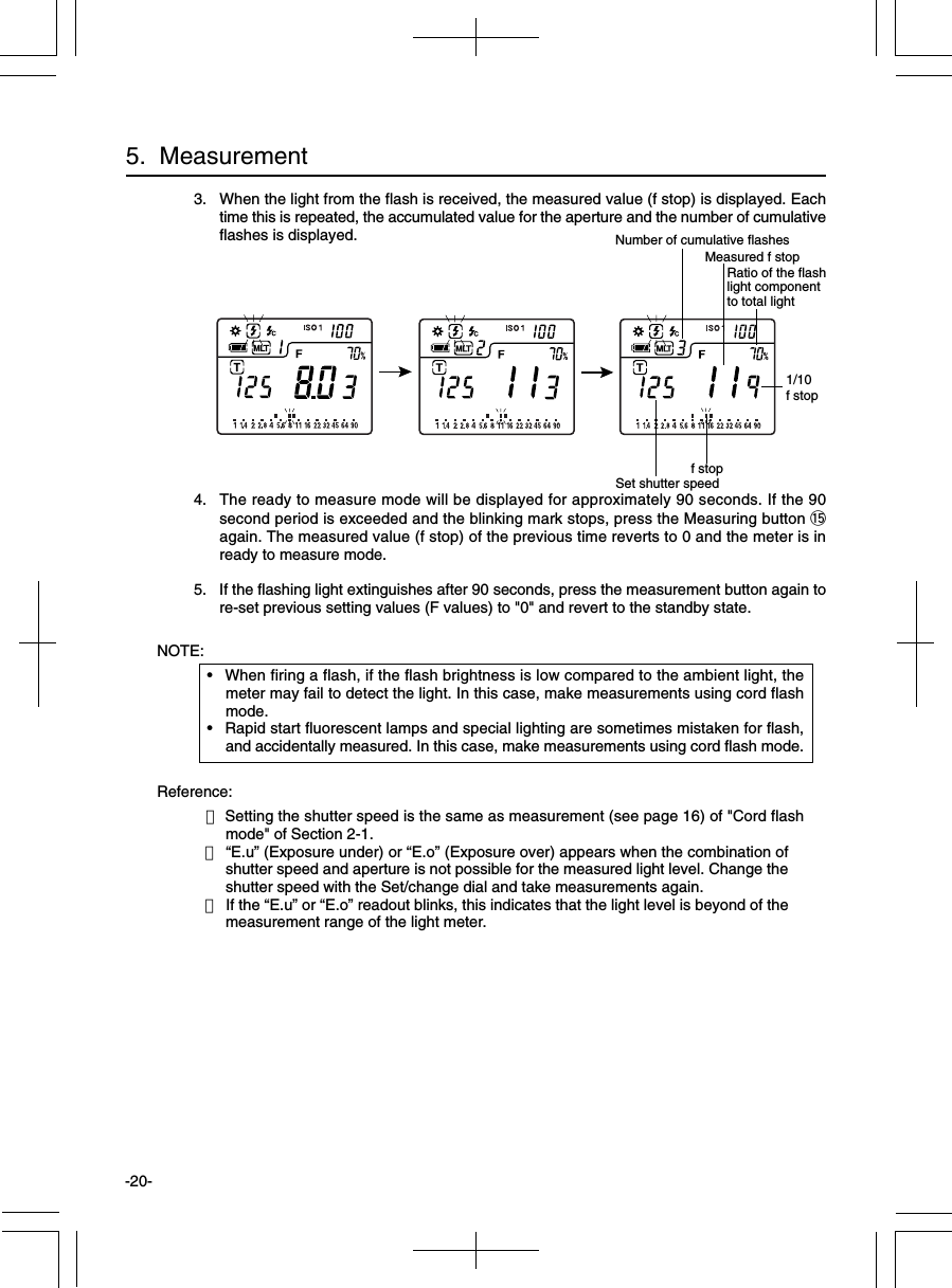 -20-3. When the light from the flash is received, the measured value (f stop) is displayed. Eachtime this is repeated, the accumulated value for the aperture and the number of cumulativeflashes is displayed.4. The ready to measure mode will be displayed for approximately 90 seconds. If the 90second period is exceeded and the blinking mark stops, press the Measuring button !5again. The measured value (f stop) of the previous time reverts to 0 and the meter is inready to measure mode.5. If the flashing light extinguishes after 90 seconds, press the measurement button again tore-set previous setting values (F values) to &quot;0&quot; and revert to the standby state.5.  Measurementf stopMeasured f stop1/10f stopSet shutter speedNumber of cumulative flashesNOTE:•When firing a flash, if the flash brightness is low compared to the ambient light, themeter may fail to detect the light. In this case, make measurements using cord flashmode.•Rapid start fluorescent lamps and special lighting are sometimes mistaken for flash,and accidentally measured. In this case, make measurements using cord flash mode.Reference:・Setting the shutter speed is the same as measurement (see page 16) of &quot;Cord flashmode&quot; of Section 2-1.・“E.u” (Exposure under) or “E.o” (Exposure over) appears when the combination ofshutter speed and aperture is not possible for the measured light level. Change theshutter speed with the Set/change dial and take measurements again.・If the “E.u” or “E.o” readout blinks, this indicates that the light level is beyond of themeasurement range of the light meter.Ratio of the flashlight componentto total light