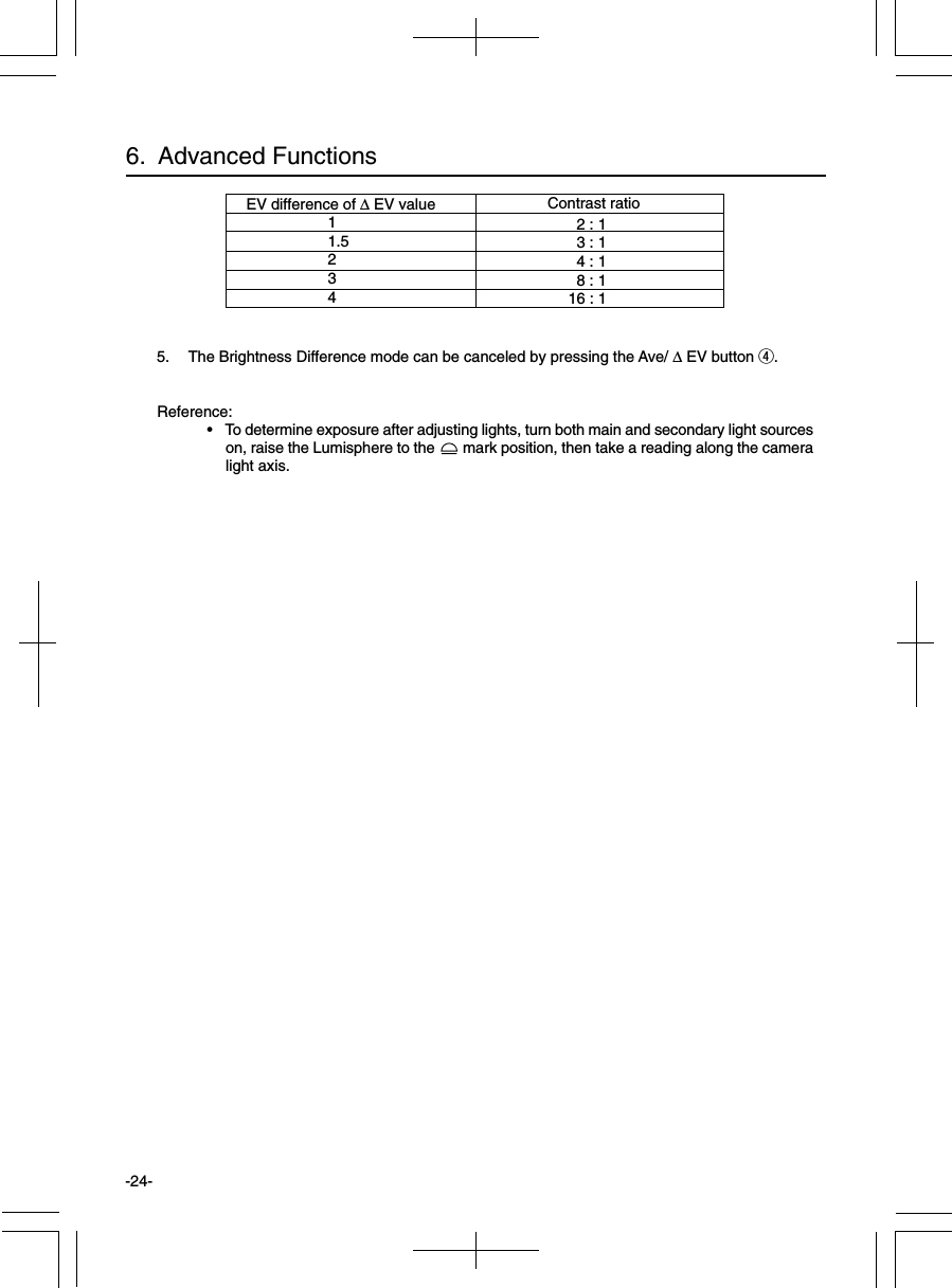 -24-5. The Brightness Difference mode can be canceled by pressing the Ave/ ∆ EV button r.Reference:• To determine exposure after adjusting lights, turn both main and secondary light sourceson, raise the Lumisphere to the       mark position, then take a reading along the cameralight axis.6.  Advanced Functions2 : 13 : 14 : 18 : 116 : 1EV difference of ∆ EV value Contrast ratio11.5234