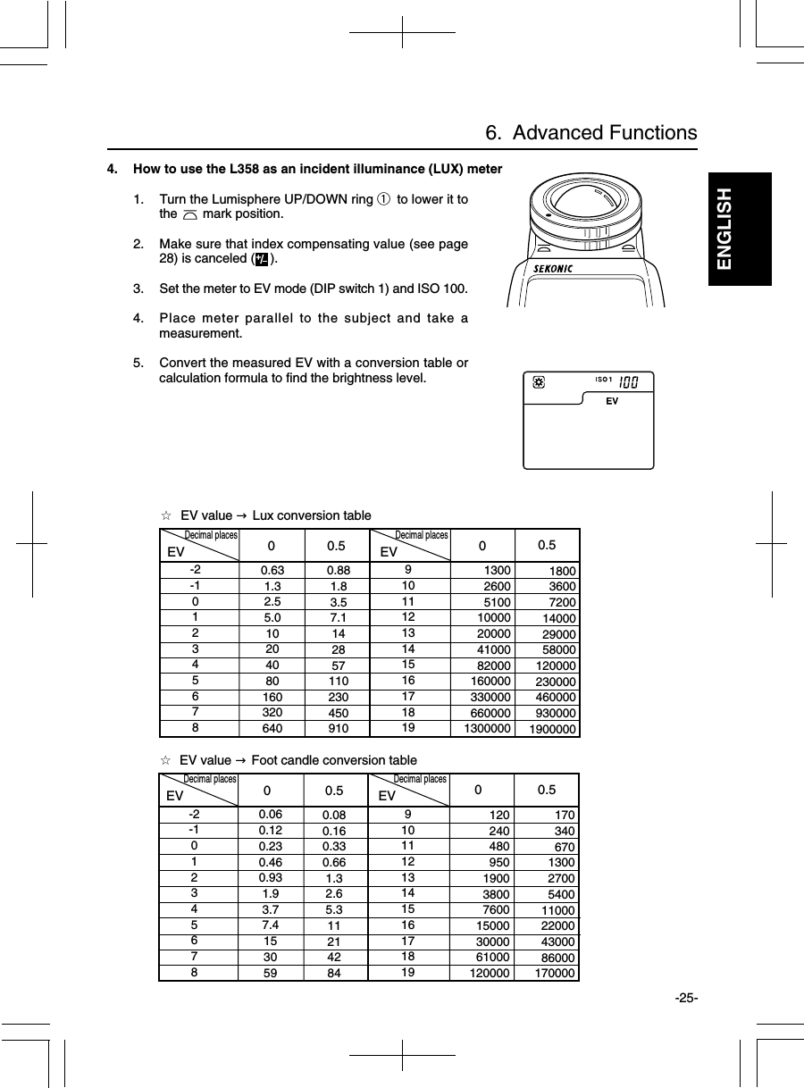 ENGLISH-25-6.  Advanced Functions4. How to use the L358 as an incident illuminance (LUX) meter1. Turn the Lumisphere UP/DOWN ring q to lower it tothe       mark position.2. Make sure that index compensating value (see page28) is canceled ( ).3. Set the meter to EV mode (DIP switch 1) and ISO 100.4. Place meter parallel to the subject and take ameasurement.5. Convert the measured EV with a conversion table orcalculation formula to find the brightness level.☆  EV value → Lux conversion table-2-10123456780.631.32.55.0102040801603206400.881.83.57.11428571102304509109101112131415161718191300260051001000020000410008200016000033000066000013000001800360072001400029000580001200002300004600009300001900000EVEVDecimal places00.50 0.5Decimal places☆  EV value → Foot candle conversion table-2-10123456780.060.120.230.460.931.93.77.41530590.080.160.330.661.32.65.31121428491011121314151617181912024048095019003800760015000300006100012000017034067013002700540011000220004300086000170000EV 00.500.5Decimal placesEVDecimal places