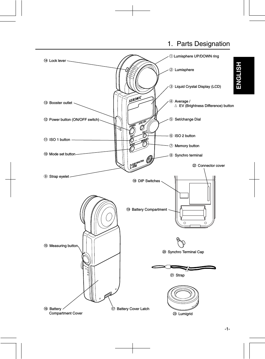 ENGLISHPOWERFLASH MASTERL-358MEMORYMODEISO 2ISO 1AVE./∆EV-1-1.  Parts Designation@0 Synchro Terminal Cap!6 Battery Compartment Cover!5 Measuring button!7 Battery Cover Latch!8 DIP Switches!9 Battery Compartmentu Memory buttoni Synchro terminale Liquid Crystal Display (LCD)r Average /Δ EV (Brightness Difference) buttont Set/change Dialy ISO 2 buttonw Lumisphere!0 Mode set button!1 ISO 1 buttono Strap eyelet!2 Power button (ON/OFF switch)!3 Booster outlet!4 Lock leverq Lumisphere UP/DOWN ring@1 Strap@2 Connector cover@3 Lumigrid