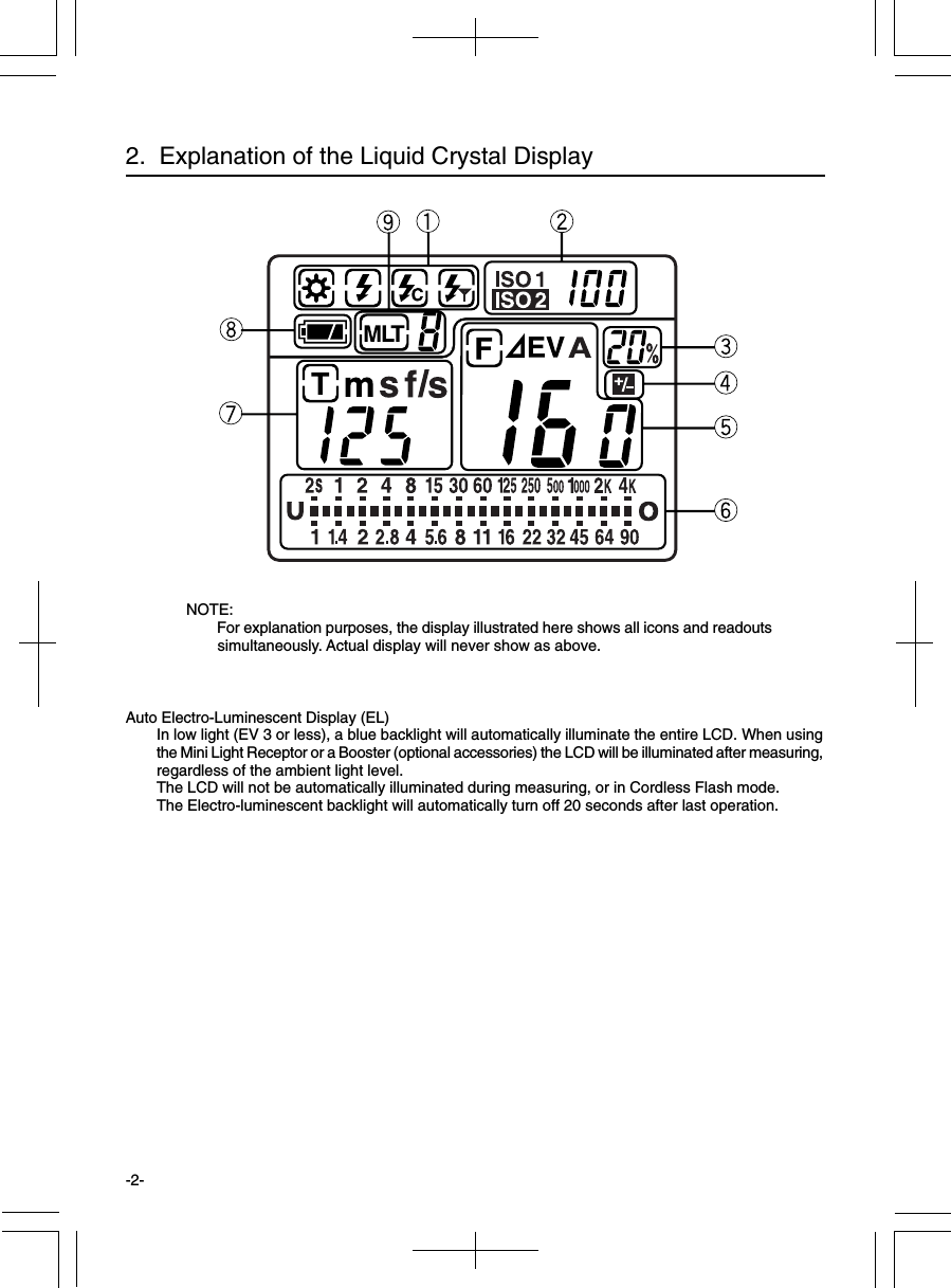 -2-2.  Explanation of the Liquid Crystal DisplayAuto Electro-Luminescent Display (EL)In low light (EV 3 or less), a blue backlight will automatically illuminate the entire LCD. When usingthe Mini Light Receptor or a Booster (optional accessories) the LCD will be illuminated after measuring,regardless of the ambient light level.The LCD will not be automatically illuminated during measuring, or in Cordless Flash mode.The Electro-luminescent backlight will automatically turn off 20 seconds after last operation.NOTE:For explanation purposes, the display illustrated here shows all icons and readoutssimultaneously. Actual display will never show as above.