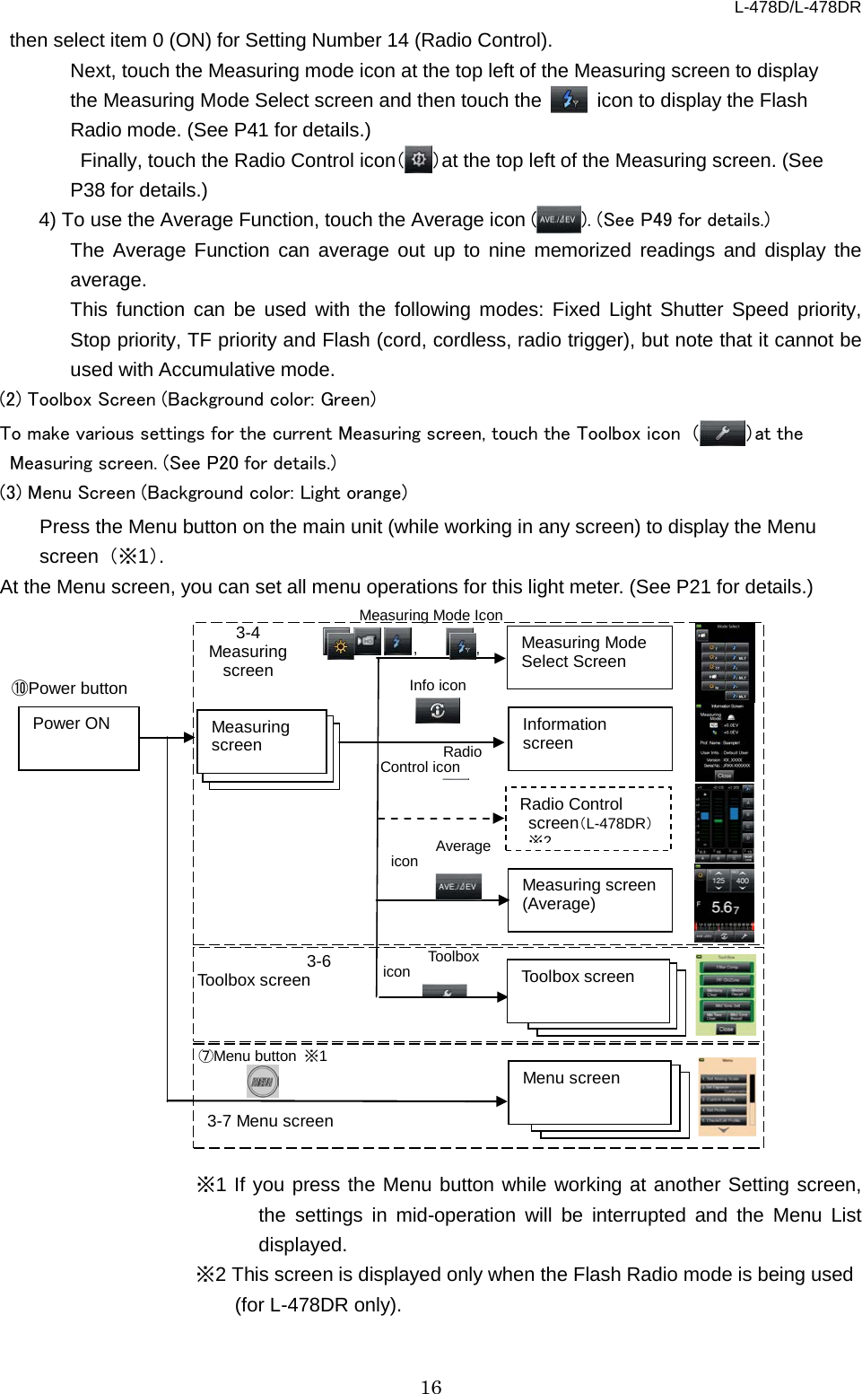 L-478D/L-478DR 16 then select item 0 (ON) for Setting Number 14 (Radio Control).   Next, touch the Measuring mode icon at the top left of the Measuring screen to display the Measuring Mode Select screen and then touch the   icon to display the Flash Radio mode. (See P41 for details.)   Finally, touch the Radio Control icon（）at the top left of the Measuring screen. (See P38 for details.)   4) To use the Average Function, touch the Average icon (). (See P49 for details.)   The Average Function can average out up to nine memorized readings and display the average.   This function can be used with the following modes: Fixed Light Shutter Speed priority, Stop priority, TF priority and Flash (cord, cordless, radio trigger), but note that it cannot be used with Accumulative mode.   (2) Toolbox Screen (Background color: Green)   To make various settings for the current Measuring screen, touch the Toolbox icon  （）at the Measuring screen. (See P20 for details.)   (3) Menu Screen (Background color: Light orange)   Press the Menu button on the main unit (while working in any screen) to display the Menu screen  （※1）. At the Menu screen, you can set all menu operations for this light meter. (See P21 for details.)                    ※1 If you press the Menu button while working at another Setting screen, the settings in mid-operation will be interrupted and the Menu List displayed.   ※2 This screen is displayed only when the Flash Radio mode is being used   (for L-478DR only).    Power ON Measuring Mode Select Screen Information screen Radio Control screen（L-478DR）※2 ⑩Power button Info icon    Radio Control icon  Toolbox icon  ⑦Menu button ※1  3-4   Measuring screen 3-7 Menu screen 3-6 Toolbox screen Measuring screen  Toolbox screen Menu screen Measuring screen (Average) Average icon  Measuring Mode Icon ,    ,    ,  , ,      