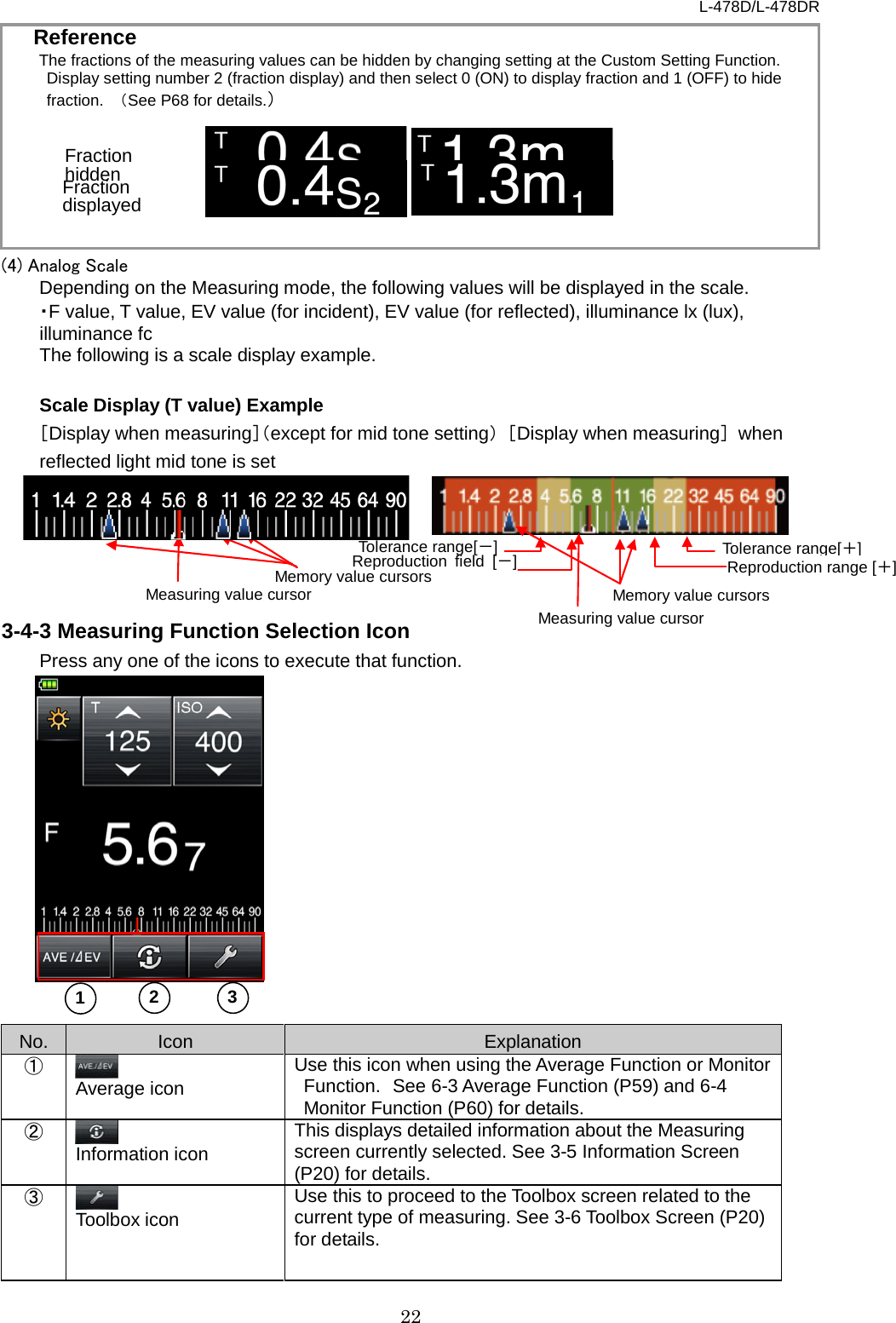 L-478D/L-478DR 22 Reference The fractions of the measuring values can be hidden by changing setting at the Custom Setting Function. Display setting number 2 (fraction display) and then select 0 (ON) to display fraction and 1 (OFF) to hide fraction.  （See P68 for details.）      (4) Analog Scale Depending on the Measuring mode, the following values will be displayed in the scale.   ・F value, T value, EV value (for incident), EV value (for reflected), illuminance lx (lux), illuminance fc The following is a scale display example.  Scale Display (T value) Example ［Display when measuring］（except for mid tone setting） ［Display when measuring］ when reflected light mid tone is set        3-4-3 Measuring Function Selection Icon Press any one of the icons to execute that function.                No. Icon Explanation ①  Average icon Use this icon when using the Average Function or Monitor Function. See 6-3 Average Function (P59) and 6-4 Monitor Function (P60) for details.   ②  Information icon This displays detailed information about the Measuring screen currently selected. See 3-5 Information Screen (P20) for details.   ③  Toolbox icon Use this to proceed to the Toolbox screen related to the current type of measuring. See 3-6 Toolbox Screen (P20) for details.   1 2 3 Tolerance range[－] Reproduction field [－] Tolerance range[＋] Reproduction range [＋] Measuring value cursor Memory value cursors Measuring value cursor Memory value cursors Fraction hidden Fraction displayed 