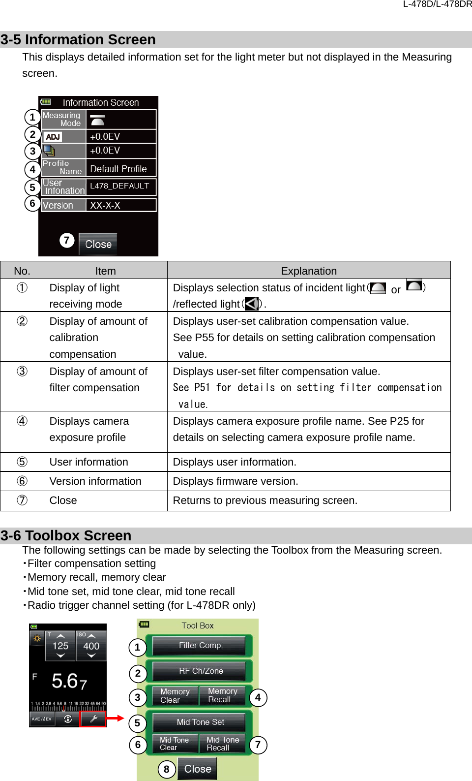 L-478D/L-478DR 23  3-5 Information Screen This displays detailed information set for the light meter but not displayed in the Measuring screen.            No. Item Explanation ① Display of light receiving mode Displays selection status of incident light（ or  ）/reflected light（ ）. ② Display of amount of calibration compensation Displays user-set calibration compensation value. See P55 for details on setting calibration compensation value.   ③  Display of amount of filter compensation Displays user-set filter compensation value. See P51 for details on setting filter compensation value.  ④ Displays camera exposure profile Displays camera exposure profile name. See P25 for details on selecting camera exposure profile name. ⑤ User information Displays user information. ⑥ Version information Displays firmware version.   ⑦ Close Returns to previous measuring screen.    3-6 Toolbox Screen The following settings can be made by selecting the Toolbox from the Measuring screen. ・Filter compensation setting ・Memory recall, memory clear   ・Mid tone set, mid tone clear, mid tone recall ・Radio trigger channel setting (for L-478DR only)           1 2 3 4 5 6 7 8 5 6 1 2 3 4 7 