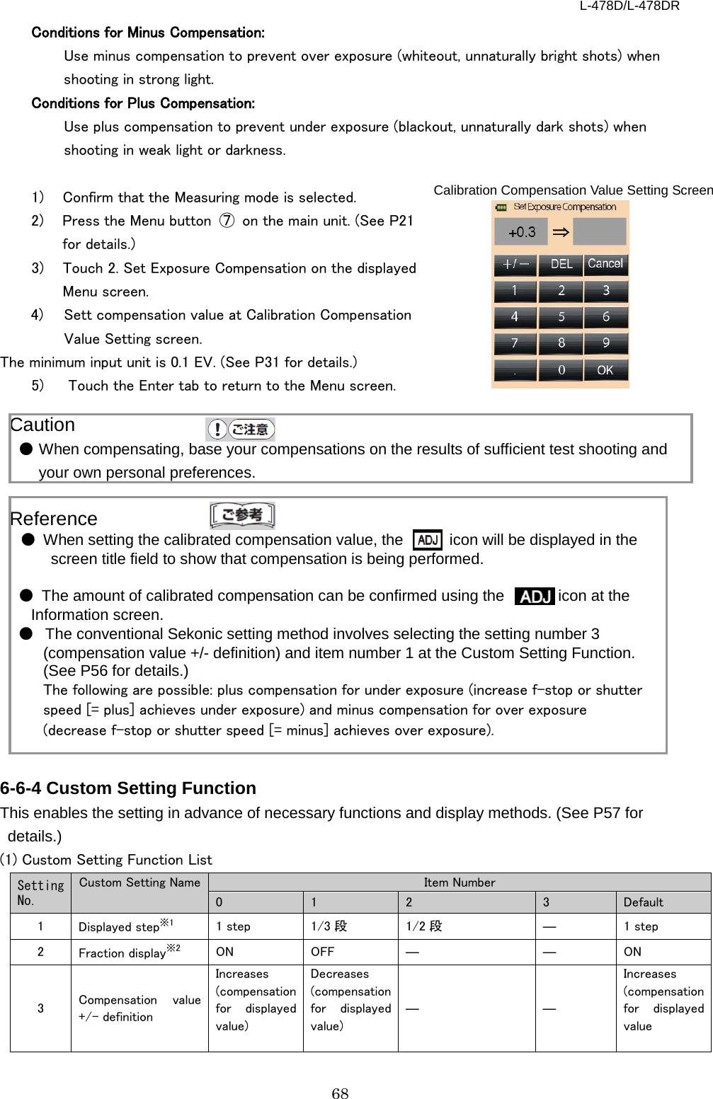 L-478D/L-478DR 68 Conditions for Minus Compensation:   Use minus compensation to prevent over exposure (whiteout, unnaturally bright shots) when shooting in strong light.   Conditions for Plus Compensation: Use plus compensation to prevent under exposure (blackout, unnaturally dark shots) when shooting in weak light or darkness.  1)  Confirm that the Measuring mode is selected. 2)  Press the Menu button  ⑦ on the main unit. (See P21 for details.) 3)  Touch 2. Set Exposure Compensation on the displayed Menu screen. 4)  Sett compensation value at Calibration Compensation Value Setting screen.   The minimum input unit is 0.1 EV. (See P31 for details.) 5)  Touch the Enter tab to return to the Menu screen.      Caution ● When compensating, base your compensations on the results of sufficient test shooting and your own personal preferences.      Reference ● When setting the calibrated compensation value, the            icon will be displayed in the screen title field to show that compensation is being performed.    ● The amount of calibrated compensation can be confirmed using the              icon at the Information screen.   ●   The conventional Sekonic setting method involves selecting the setting number 3 (compensation value +/- definition) and item number 1 at the Custom Setting Function. (See P56 for details.)   The following are possible: plus compensation for under exposure (increase f-stop or shutter speed [= plus] achieves under exposure) and minus compensation for over exposure (decrease f-stop or shutter speed [= minus] achieves over exposure).     6-6-4 Custom Setting Function   This enables the setting in advance of necessary functions and display methods. (See P57 for details.)   (1) Custom Setting Function List Setting No. Custom Setting Name Item Number 0  1  2  3  Default 1  Displayed step※1 1 step 1/3段 1/2段 ―  1 step 2  Fraction display※2 ON  OFF ― ―  ON 3 Compensation value +/- definition Increases (compensation for displayed value)  Decreases (compensation for displayed value)   ― ― Increases (compensation for displayed value  Calibration Compensation Value Setting Screen   