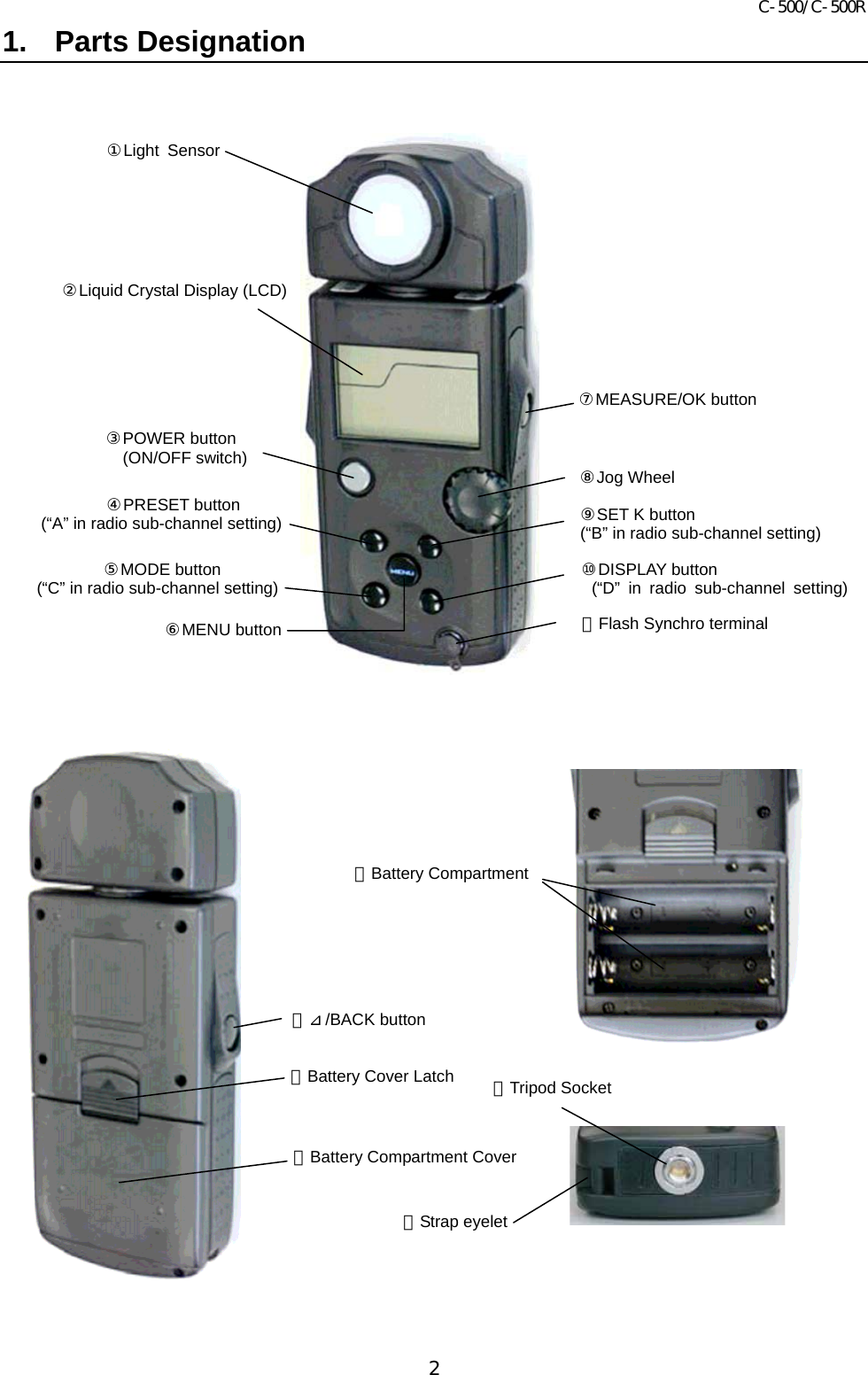 C-500/C-500R 2 1. Parts Designation      ①Light Sensor②Liquid Crystal Display (LCD)③POWER button (ON/OFF switch) ④PRESET button   (“A” in radio sub-channel setting)         ⑤MODE button (“C” in radio sub-channel setting)⑥MENU button ⑪Flash Synchro terminal ⑦MEASURE/OK button ⑧Jog Wheel ⑨SET K button (“B” in radio sub-channel setting) ⑩DISPLAY button (“D” in radio sub-channel setting)⑫⊿/BACK button⑬Battery Cover Latch⑭Battery Compartment Cover⑮Battery Compartment⑰Strap eyelet⑯Tripod Socket