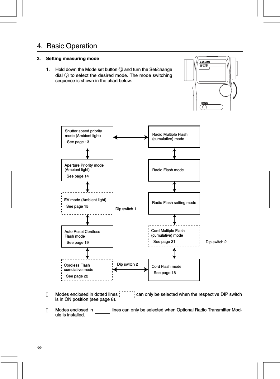 -8-4.  Basic Operation2. Setting measuring mode1. Hold down the Mode set button !0 and turn the Set/changedial t to select the desired mode. The mode switchingsequence is shown in the chart below:・Modes enclosed in dotted lines   can only be selected when the respective DIP switchis in ON position (see page 8).・Modes enclosed in   lines can only be selected when Optional Radio Transmitter Mod-ule is installed.Radio Multiple Flash(cumulative) modeRadio Flash modeRadio Flash setting modeShutter speed prioritymode (Ambient light)  See page 13Aperture Priority mode(Ambient light)  See page 14EV mode (Ambient light)  See page 15Auto Reset CordlessFlash mode  See page 19Dip switch 1Cord Multiple Flash(cumulative) mode  See page 21 Dip switch 2Cordless Flashcumulative mode  See page 22Cord Flash mode  See page 18Dip switch 2MODE