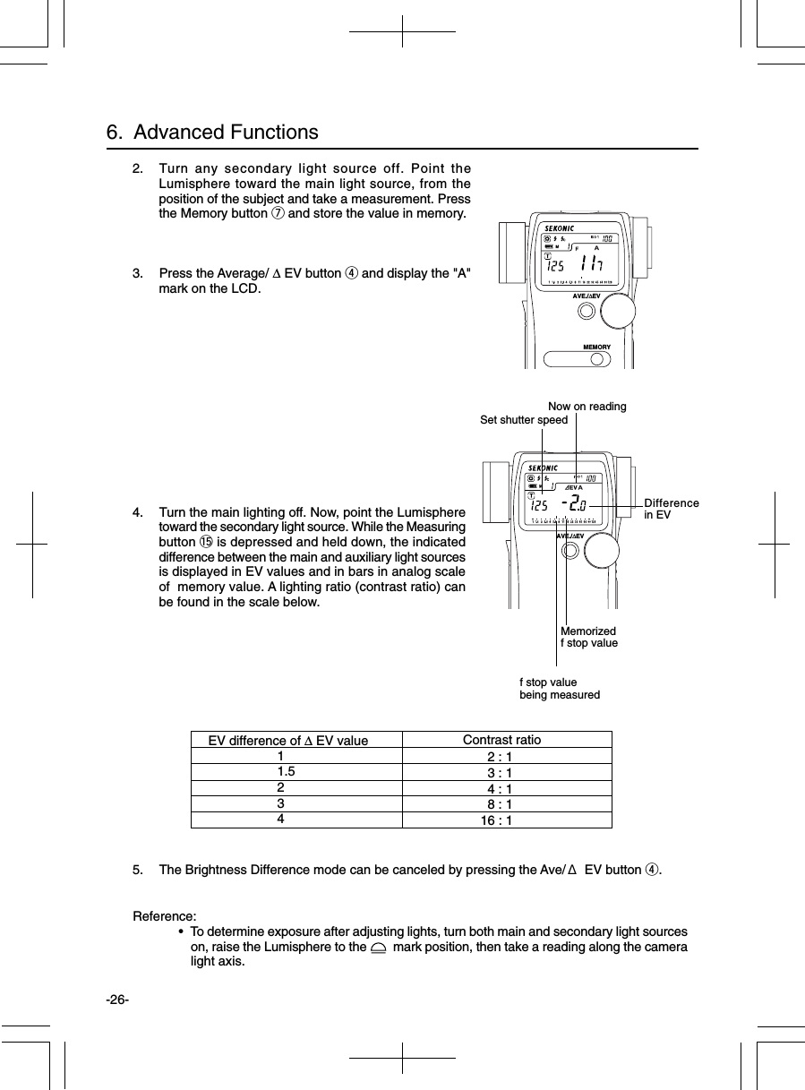 -26-5. The Brightness Difference mode can be canceled by pressing the Ave/Δ EV button r.Reference: • To determine exposure after adjusting lights, turn both main and secondary light sourceson, raise the Lumisphere to the        mark position, then take a reading along the cameralight axis.2 : 13 : 14 : 18 : 116 : 1EV difference of ∆ EV value Contrast ratio11.52346.  Advanced FunctionsMemorizedf stop valueSet shutter speedDifferencein EVf stop valuebeing measuredNow on readingAVE./∆EVMEMORYAVE./∆EV2. Turn any secondary light source off. Point theLumisphere toward the main light source, from theposition of the subject and take a measurement. Pressthe Memory button u and store the value in memory.3. Press the Average/ ∆ EV button r and display the &quot;A&quot;mark on the LCD.4. Turn the main lighting off. Now, point the Lumispheretoward the secondary light source. While the Measuringbutton !5 is depressed and held down, the indicateddifference between the main and auxiliary light sourcesis displayed in EV values and in bars in analog scaleof  memory value. A lighting ratio (contrast ratio) canbe found in the scale below.