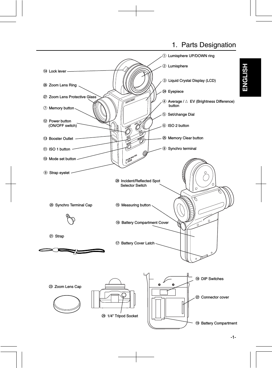 ENGLISH-1-1.  Parts Designation@0 Synchro Terminal Cap@1 Strapi Synchro terminalw Lumisphere@4 Eyepiecer Average / Δ EV (Brightness Difference)      buttont Set/change Dialy ISO 2 button!1 ISO 1 button!3 Booster Outlet!0 Mode set button@5 Memory Clear buttonu Memory button!4 Lock leverq Lumisphere UP/DOWN ring!5 Measuring button!7 Battery Cover Latch!8 DIP Switches!9 Battery Compartment@6 Zoom Lens Ring@7 Zoom Lens Protective Glass!2 Power button     (ON/OFF switch)e Liquid Crystal Display (LCD)@8 Incident/Reflected Spot     Selector Switch@9 1/4” Tripod Socket@3 Zoom Lens Capo Strap eyeletSEKONICMEMORYISO1MODEPOWERZOOM MASTERL-608MEMORYISO2AVE/△EV!6 Battery Compartment Cover@2 Connector cover