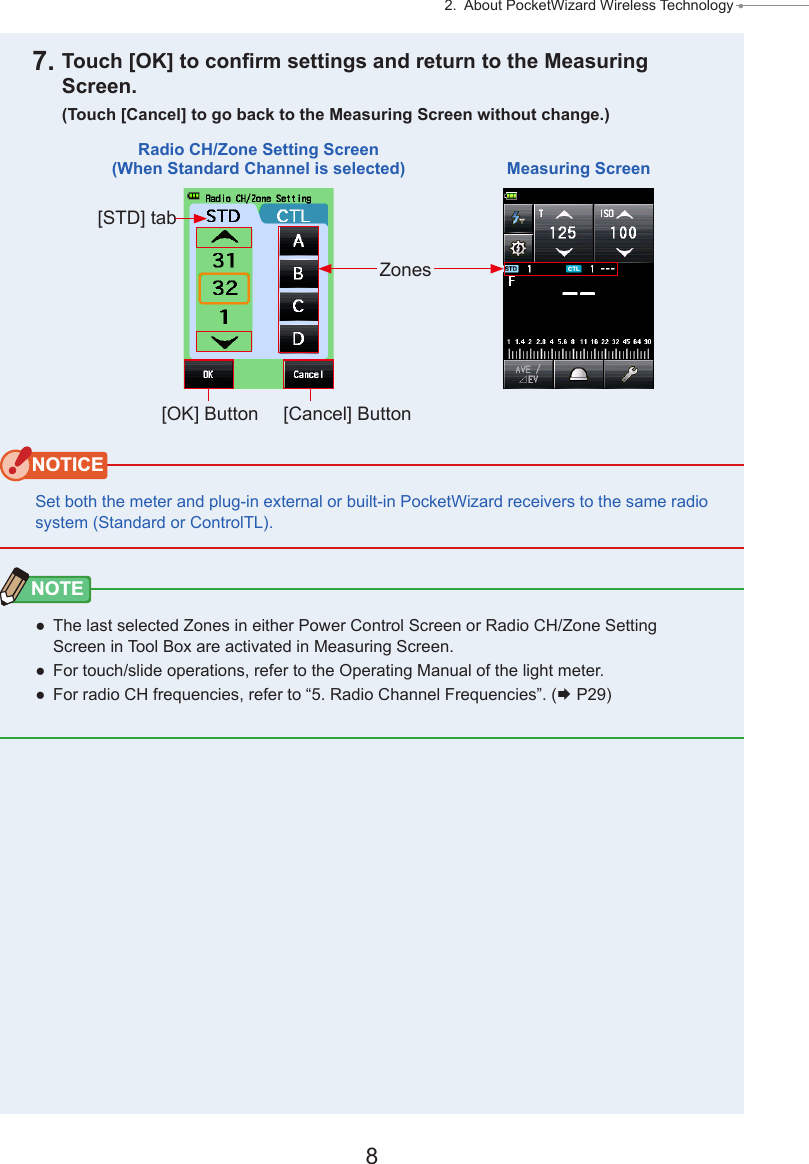 8 2.  About PocketWizard Wireless Technology ● 7. Touch [OK] to conrm settings and return to the Measuring Screen.(Touch [Cancel] to go back to the Measuring Screen without change.)NOTICESet both the meter and plug-in external or built-in PocketWizard receivers to the same radio system (Standard or ControlTL).NOTE ● The last selected Zones in either Power Control Screen or Radio CH/Zone Setting Screen in Tool Box are activated in Measuring Screen. ● For touch/slide operations, refer to the Operating Manual of the light meter. ● For radio CH frequencies, refer to “5. Radio Channel Frequencies”. ( P29)Radio CH/Zone Setting Screen(When Standard Channel is selected) Measuring Screen[OK] Button [Cancel] ButtonZones[STD] tab