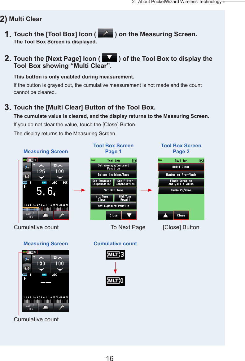 16 2.  About PocketWizard Wireless Technology ● 2) Multi Clear1. Touch the [Tool Box] Icon (   ) on the Measuring Screen.The Tool Box Screen is displayed.2. Touch the [Next Page] Icon (   ) of the Tool Box to display the Tool Box showing “Multi Clear”.This button is only enabled during measurement.If the button is grayed out, the cumulative measurement is not made and the count cannot be cleared.3. Touch the [Multi Clear] Button of the Tool Box.The cumulate value is cleared, and the display returns to the Measuring Screen.If you do not clear the value, touch the [Close] Button.The display returns to the Measuring Screen.Measuring ScreenTool Box ScreenPage 1Tool Box ScreenPage 2Measuring Screen Cumulative countTo Next Page [Close] ButtonCumulative countCumulative count