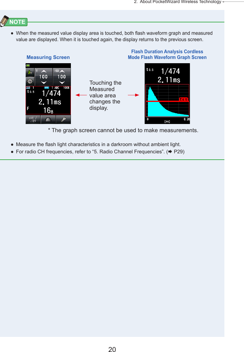 20 2.  About PocketWizard Wireless Technology ● NOTE ● When the measured value display area is touched, both ash waveform graph and measured value are displayed. When it is touched again, the display returns to the previous screen. ● Measure the ash light characteristics in a darkroom without ambient light. ● For radio CH frequencies, refer to “5. Radio Channel Frequencies”. ( P29)Measuring ScreenFlash Duration Analysis Cordless Mode Flash Waveform Graph ScreenTouching the Measured value area changes the display.* The graph screen cannot be used to make measurements.