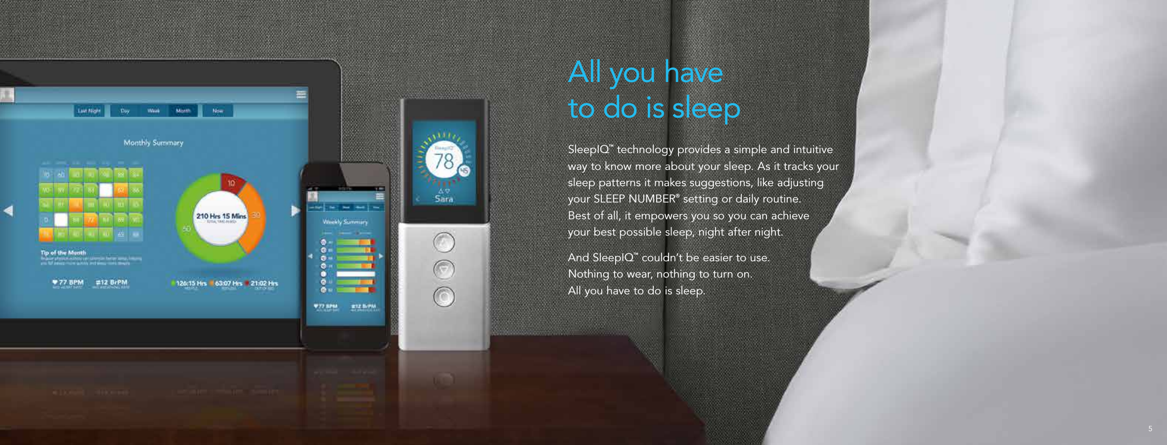 All you have  to do is sleepSleepIQ™ technology provides a simple and intuitive  way to know more about your sleep. As it tracks your sleep patterns it makes suggestions, like adjusting your SLEEP NUMBER® setting or daily routine.  Best of all, it empowers you so you can achieve  your best possible sleep, night after night.And SleepIQ™ couldn’t be easier to use.  Nothing to wear, nothing to turn on.  All you have to do is sleep.5
