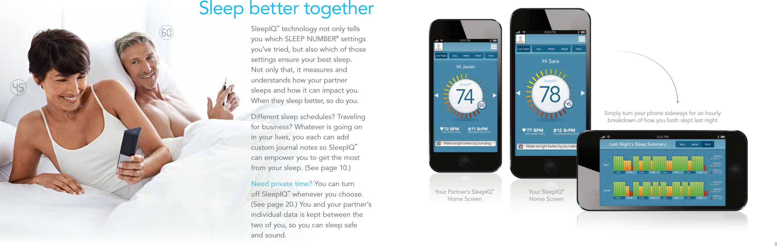 SleepIQ™ technology not only tells you which SLEEP NUMBER® settings you’ve tried, but also which of those settings ensure your best sleep. Not only that, it measures and understands how your partner  sleeps and how it can impact you. When they sleep better, so do you.Different sleep schedules? Traveling for business? Whatever is going on  in your lives, you each can add custom journal notes so SleepIQ™  can empower you to get the most from your sleep. (See page 10.)Need private time? You can turn  off SleepIQ™ whenever you choose. (See page 20.) You and your partner’s individual data is kept between the two of you, so you can sleep safe  and sound.Sleep better togetherSimply turn your phone sideways for an hourly breakdown of how you both slept last nightYour Partner’s SleepIQ™ Home ScreenYour SleepIQ™ Home Screen9
