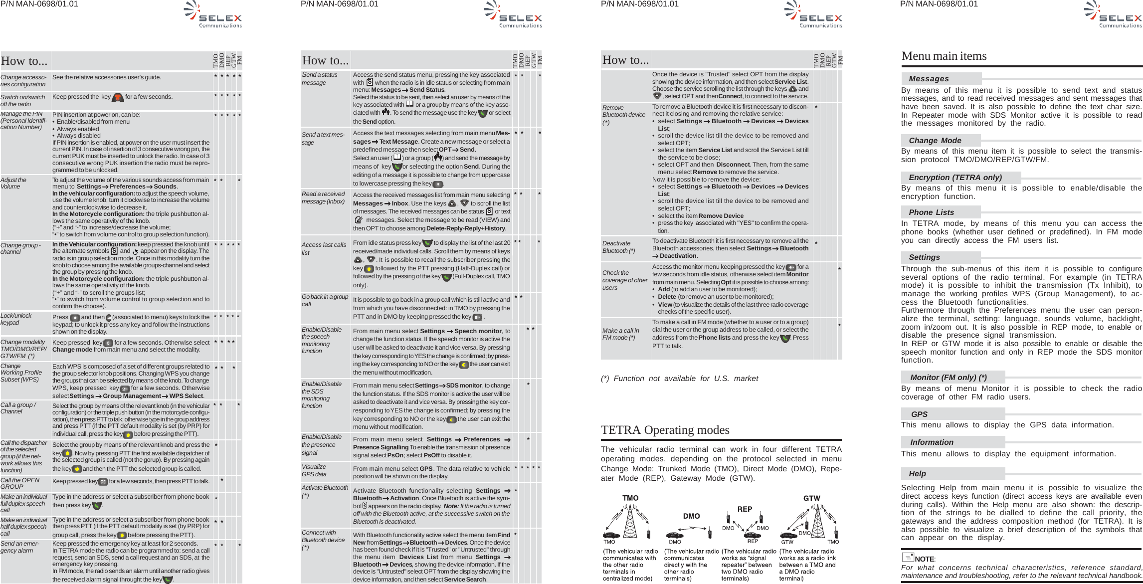 P/N MAN-0698/01.01P/N MAN-0698/01.01P/N MAN-0698/01.01P/N MAN-0698/01.01How to...Access the send status menu, pressing the key associatedwith S when the radio is in idle status or selecting from mainmenu: Messages →→→→→ Send Status.Select the status to be sent, then select an user by means of thekey associated with   or a group by means of the key asso-ciated with  . To send the message use the key   or selectthe Send option.Access the text messages selecting from main menu Mes-sages →→→→→ Text Message. Create a new message or select apredefined message then select OPT →→→→→ Send.Select an user ( ) or a group ( ) and send the message bymeans of  key  or selecting the option Send. During theediting of a message it is possible to change from uppercaseto lowercase pressing the key  .Access the received messages list from main menu selectingMessages →→→→→ Inbox. Use the keys  ,   to scroll the listof messages. The received messages can be status S or text messages. Select the message to be read (VIEW) andthen OPT to choose among Delete-Reply-Reply+History.From idle status press key   to display the list of the last 20received/made individual calls. Scroll them by means of keys,  . It  is possible to recall the subscriber pressing thekey   followed by the PTT pressing (Half-Duplex call) orfollowed by the pressing of the key   (Full-Duplex call, TMOonly).It is possible to go back in a group call which is still active andfrom which you have disconnected: in TMO by pressing thePTT and in DMO by keeping pressed the key   .From main menu select Settings →→→→→ Speech monitor, tochange the function status. If the speech monitor is active theuser will be asked to deactivate it and vice versa. By pressingthe key corresponding to YES the change is confirmed; by press-ing the key corresponding to NO or the key   the user can exitthe menu without modification.From main menu select Settings →→→→→ SDS monitor, to changethe function status. If the SDS monitor is active the user will beasked to deactivate it and vice versa. By pressing the key cor-responding to YES the change is confirmed; by pressing thekey corresponding to NO or the key   the user can exit themenu without modification.From main menu select  Settings  → → → → →  Preferences  →→→→→Presence Signalling To enable the transmission of presencesignal select PsOn; select PsOff to disable it.From main menu select GPS. The data relative to vehicleposition will be shown on the display.Activate Bluetooth functionality selecting Settings  →→→→→Bluetooth →→→→→ Activation. Once Bluetooth is active the sym-bol   appears on the radio display.  Note: If the radio is turnedoff with the Bluetooth active, at the successive switch on theBluetooth is deactivated.With Bluetooth functionality active select the menu item FindNew from Settings →→→→→ Bluetooth →→→→→ Devices. Once the devicehas been found check if it is &quot;Trusted&quot; or &quot;Untrusted&quot; throughthe menu item  Devices List from menu Settings  →→→→→Bluetooth →→→→→ Devices, showing the device information. If thedevice is &quot;Untrusted&quot; select OPT from the display showing thedevice information, and then select Service Search.Menu main items NOTE:For what concerns technical characteristics, reference standard,maintenance and troubleshooting, refer to the relevant technical handbook.TETRA Operating modesThe vehicular radio terminal can work in four different TETRAoperating modes, depending on the protocol selected in menuChange Mode: Trunked Mode (TMO), Direct Mode (DMO), Repe-ater Mode (REP), Gateway Mode (GTW).TMODMOREPGTWFM*  **Send a statusmessageSend a text mes-sageRead a receivedmessage (Inbox)Access last callslistGo back in a groupcallEnable/Disablethe speechmonitoringfunctionEnable/Disablethe SDSmonitoringfunctionEnable/Disablethe presencesignalVisualizeGPS dataActivate Bluetooth(*)Connect withBluetooth device(*)How to...See the relative accessories user’s guide.Keep pressed the  key   for a few seconds.PIN insertion at power on, can be:•  Enable/disabled from menu•  Always enabled•  Always disabledIf PIN insertion is enabled, at power on the user must insert thecurrent PIN. In case of insertion of 3 consecutive wrong pin, thecurrent PUK must be inserted to unlock the radio. In case of 3consecutive wrong PUK insertion the radio must be repro-grammed to be unlocked.To adjust the volume of the various sounds access from mainmenu to  Settings →→→→→ Preferences →→→→→ Sounds.In the vehicular configuration: to adjust the speech volume,use the volume knob; turn it clockwise to increase the volumeand counterclockwise to decrease it.In the Motorcycle configuration: the triple pushbutton al-lows the same operativity of the knob.(“+” and “-” to increase/decrease the volume;“•” to switch from volume control to group selection function).In the Vehicular configuration: keep pressed the knob untilthe alternate symbols S and     appear on the display. Theradio is in group selection mode. Once in this modality turn theknob to choose among the available groups-channel and selectthe group by pressing the knob.In the Motorcycle configuration: the triple pushbutton al-lows the same operativity of the knob.(“+” and “-” to scroll the groups list;“•” to switch from volume control to group selection and toconfirm the choose).Press    and then    (associated to menu) keys to lock thekeypad; to unlock it press any key and follow the instructionsshown on the display.Keep pressed  key   for a few seconds. Otherwise selectChange mode from main menu and select the modality.Each WPS is composed of a set of different groups related tothe group selector knob positions. Changing WPS you changethe groups that can be selected by means of the knob. To changeWPS, keep pressed  key   for a few seconds. Otherwiseselect Settings →→→→→ Group Management →→→→→ WPS Select.Select the group by means of the relevant knob (in the vehicularconfiguration) or the triple push button (in the motorcycle configu-ration), then press PTT to talk; otherwise type in the group addressand press PTT (if the PTT default modality is set (by PRP) forindividual call, press the key   before pressing the PTT).Select the group by means of the relevant knob and press thekey  . Now by pressing PTT the first available dispatcher ofthe selected group is called (not the gorup). By pressing againthe key   and then the PTT the selected group is called.Keep pressed key   for a few seconds, then press PTT to talk.Type in the address or select a subscriber from phone bookthen press key  .Type in the address or select a subscriber from phone bookthen press PTT (if the PTT default modality is set (by PRP) forgroup call, press the key   before pressing the PTT).Keep pressed the emergency key at least for 2 seconds.In TETRA mode the radio can be programmed to: send a callrequest, send an SDS, send a call request and an SDS, at  theemergency key pressing.In FM mode, the radio sends an alarm until another radio givesthe received alarm signal throught the key  .* * *   *  *TMODMOREPGTWFM** *  *  *** *** *** *           **Change accesso-ries configurationSwitch on/switchoff the radioManage the PIN(Personal Identifi-cation Number)Adjust theVolumeChange group -channelLock/unlockkeypadChange modalityTMO/DMO/REP/GTW/FM (*)ChangeWorking ProfileSubset (WPS)Call a group /ChannelCall the dispatcherof the selectedgroup (if the net-work allows thisfunction)Call the OPENGROUPMake an individualfull duplex speechcallMake an individualhalf duplex speechcallSend an emer-gency alarm**How to...Once the device is &quot;Trusted&quot; select OPT from the displayshowing the device information, and then select Service List.Choose the service scrolling the list through the keys   and, select OPT and then Connect, to connect to the service.To remove a Bluetooth device it is first necessary to discon-nect it closing and removing the relative service:• select Settings →→→→→ Bluetooth →→→→→ Devices →→→→→ DevicesList;• scroll the device list till the device to be removed andselect OPT;• select the item Service List and scroll the Service List tillthe service to be close;• select OPT and then  Disconnect. Then, from the samemenu select Remove to remove the service.Now it is possible to remove the device:• select Settings →→→→→ Bluetooth →→→→→ Devices →→→→→ DevicesList;• scroll the device list till the device to be removed andselect OPT;• select the item Remove Device• press the key  associated with &quot;YES&quot; to confirm the opera-tion.To deactivate Bluetooth it is first necessary to remove all theBluetooth accessories, then select Settings →→→→→ Bluetooth→→→→→ Deactivation.Access the monitor menu keeping pressed the key   for afew seconds from idle status, otherwise select item Monitorfrom main menu. Selecting Opt it is possible to choose among:•Add (to add an user to be monitored);•Delete (to remove an user to be monitored);•View (to visualize the details of the last three radio coveragechecks of the specific user).To make a call in FM mode (whether to a user or to a group)dial the user or the group address to be called, or select theaddress from the Phone lists and press the key  . PressPTT to talk.TMODMOREPGTWFM*RemoveBluetooth device(*)DeactivateBluetooth (*)Check thecoverage of otherusersMake a call inFM mode (*)* * *   *  ** * *   *  ** *          *** *  *  ** *          **** *          ** *          ** *          ** *          *****  *  *******  *MessagesBy means of this menu it is possible to send text and statusmessages, and to read received messages and sent messages thathave been saved. It is also possible to define the text char size.In Repeater mode with SDS Monitor active it is possible to readthe messages monitored by the radio.Change ModeBy means of this menu item it is possible to select the transmis-sion protocol TMO/DMO/REP/GTW/FM.Encryption (TETRA only)By means of this menu it is possible to enable/disable theencryption function.Phone ListsIn TETRA mode, by means of this menu you can access thephone books (whether user defined or predefined). In FM modeyou can directly access the FM users list.SettingsThrough the sub-menus of this item it is possible to configureseveral options of the radio terminal. For example (in TETRAmode) it is possible to inhibit the transmission (Tx Inhibit), tomanage the working profiles WPS (Group Management), to ac-cess the Bluetooth functionalities.Furthermore through the Preferences menu the user can person-alize the terminal, setting: language, sounds volume, backlight,zoom in/zoom out. It is also possible in REP mode, to enable ordisable the presence signal transmission.In REP or GTW mode it is also possible to enable or disable thespeech monitor function and only in REP mode the SDS monitorfunction.    Monitor (FM only) (*)By means of menu Monitor it is possible to check the radiocoverage of other FM radio users.    GPSThis menu allows to display the GPS data information.    InformationThis menu allows to display the equipment information.HelpSelecting Help from main menu it is possible to visualize thedirect access keys function (direct access keys are available evenduring calls). Within the Help menu are also shown: the descrip-tion of the strings to be dialled to define the call priority, thegateways and the address composition method (for TETRA). It isalso possible to visualize a brief description of the symbols thatcan appear on the display.(*) Function not available for U.S. market