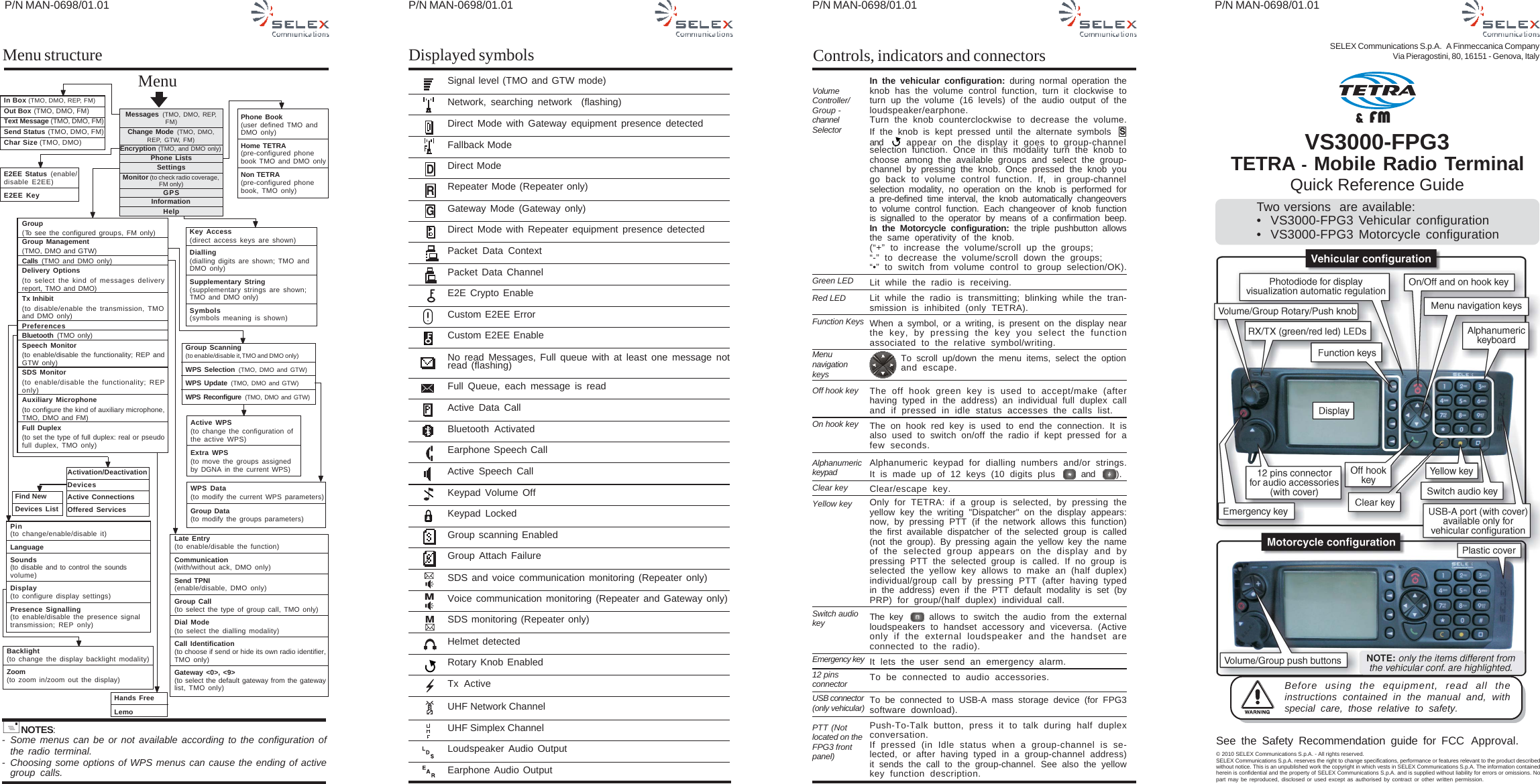 P/N MAN-0698/01.01P/N MAN-0698/01.01P/N MAN-0698/01.01P/N MAN-0698/01.01In the vehicular configuration: during normal operation theknob has the volume control function, turn it clockwise toturn up the volume (16 levels) of the audio output of theloudspeaker/earphone.Turn the knob counterclockwise to decrease the volume.If the knob is kept pressed until the alternate symbols Sand   appear on the display it goes to group-channelselection function. Once in this modality turn the knob tochoose among the available groups and select the group-channel by pressing the knob. Once pressed the knob yougo back to volume control function. If,  in group-channelselection modality, no operation on the knob is performed fora pre-defined time interval, the knob automatically changeoversto volume control function. Each changeover of knob functionis signalled to the operator by means of a confirmation beep.In the Motorcycle configuration: the triple pushbutton allowsthe same operativity of the knob.(“+” to increase the volume/scroll up the groups;“-” to decrease the volume/scroll down the groups;“•” to switch from volume control to group selection/OK).Lit while the radio is receiving.Lit while the radio is transmitting; blinking while the tran-smission is inhibited (only TETRA).When a symbol, or a writing, is present on the display nearthe key, by pressing the key you select the functionassociated to the relative symbol/writing.To scroll up/down the menu items, select the optionand escape.The off hook green key is used to accept/make (afterhaving typed in the address) an individual full duplex calland if pressed in idle status accesses the calls list.The on hook red key is used to end the connection. It isalso used to switch on/off the radio if kept pressed for afew seconds.Alphanumeric keypad for dialling numbers and/or strings.It is made up of 12 keys (10 digits plus   and  ).Clear/escape key.Only for TETRA: if a group is selected, by pressing theyellow key the writing &quot;Dispatcher&quot; on the display appears:now, by pressing PTT (if the network allows this function)the first available dispatcher of the selected group is called(not the group). By pressing again the yellow key the nameof the selected group appears on the display and bypressing PTT the selected group is called. If no group isselected the yellow key allows to make an (half duplex)individual/group call by pressing PTT (after having typedin the address) even if the PTT default modality is set (byPRP) for group/(half duplex) individual call.The key   allows to switch the audio from the externalloudspeakers to handset accessory and viceversa. (Activeonly if the external loudspeaker and the handset areconnected to the radio).It lets the user send an emergency alarm.To be connected to audio accessories.To be connected to USB-A mass storage device (for FPG3software download).Push-To-Talk button, press it to talk during half duplexconversation.If pressed (in Idle status when a group-channel is se-lected, or after having typed in a group-channel address)it sends the call to the group-channel. See also the yellowkey function description.Signal level (TMO and GTW mode)Network, searching network  (flashing)Direct Mode with Gateway equipment presence detectedFallback ModeDirect ModeRepeater Mode (Repeater only)Gateway Mode (Gateway only)Direct Mode with Repeater equipment presence detectedPacket Data ContextPacket Data ChannelE2E Crypto EnableCustom E2EE ErrorCustom E2EE EnableNo read Messages, Full queue with at least one message notread (flashing)Full Queue, each message is readActive Data CallBluetooth ActivatedEarphone Speech CallActive Speech CallKeypad Volume OffKeypad LockedGroup scanning EnabledGroup Attach FailureSDS and voice communication monitoring (Repeater only)Voice communication monitoring (Repeater and Gateway only)SDS monitoring (Repeater only)Helmet detectedRotary Knob EnabledTx ActiveUHF Network ChannelUHF Simplex ChannelLoudspeaker Audio OutputEarphone Audio OutputMenu structure© 2010 SELEX Communications S.p.A. - All rights reserved.SELEX Communications S.p.A. reserves the right to change specifications, performance or features relevant to the product describedwithout notice. This is an unpublished work the copyright in which vests in SELEX Communications S.p.A. The information containedherein is confidential and the property of SELEX Communications S.p.A. and is supplied without liability for errors or omissions. Nopart may be reproduced, disclosed or used except as authorised by contract or other written permission.TETRA - Mobile Radio TerminalQuick Reference GuideControls, indicators and connectorsVS3000-FPG3Displayed symbols SELEX Communications S.p.A. A Finmeccanica CompanyVia Pieragostini, 80, 16151 - Genova, ItalyDRGMMVolumeController/Group -channelSelectorGreen LEDRed LEDFunction KeysMenunavigationkeysOff hook keyOn hook keyAlphanumerickeypadClear keyYellow keySwitch audiokeyEmergency key12 pinsconnectorUSB connector(only vehicular)PTT (Notlocated on theFPG3 frontpanel)Menu NOTES:- Some menus can be or not available according to the configuration ofthe radio terminal.- Choosing some options of WPS menus can cause the ending of activegroup calls.E2EE Status (enable/disable E2EE)E2EE KeyIn Box (TMO, DMO, REP, FM)Out Box (TMO, DMO, FM)Text Message (TMO, DMO, FM)Send Status (TMO, DMO, FM)Char Size (TMO, DMO)Messages  (TMO, DMO, REP,FM)Change Mode (TMO, DMO,REP, GTW, FM)Encryption (TMO, and DMO only)Phone ListsSettingsMonitor (to check radio coverage,FM only)GPSInformationHelpPhone Book(user defined TMO andDMO only)Home TETRA(pre-configured phonebook TMO and DMO onlyNon TETRA(pre-configured phonebook, TMO only)Group(To see the configured groups, FM only)Group Management(TMO, DMO and GTW)Calls  (TMO and DMO only)Delivery Options(to select the kind of messages deliveryreport, TMO and DMO)Tx Inhibit(to disable/enable the transmission, TMOand DMO only)PreferencesBluetooth  (TMO only)Speech Monitor(to enable/disable the functionality; REP andGTW only)SDS Monitor(to enable/disable the functionality; REPonly)Auxiliary Microphone(to configure the kind of auxiliary microphone,TMO, DMO and FM)Full Duplex(to set the type of full duplex: real or pseudofull duplex, TMO only)Group Scanning(to enable/disable it, TMO and DMO only)WPS Selection (TMO, DMO and GTW)WPS Update (TMO, DMO and GTW)WPS Reconfigure (TMO, DMO and GTW)Active WPS(to change the configuration ofthe active WPS)Extra WPS(to move the groups assignedby DGNA in the current WPS)WPS Data(to modify the current WPS parameters)Group Data(to modify the groups parameters)Late Entry(to enable/disable the function)Communication(with/without ack, DMO only)Send TPNI(enable/disable, DMO only)Group Call(to select the type of group call, TMO only)Dial Mode(to select the dialling modality)Call Identification(to choose if send or hide its own radio identifier,TMO only)Gateway &lt;0&gt;, &lt;9&gt;(to select the default gateway from the gatewaylist, TMO only)Pin(to change/enable/disable it)LanguageSounds(to disable and to control the soundsvolume)Display(to configure display settings)Presence Signalling(to enable/disable the presence signaltransmission; REP only)Hands FreeLemoKey Access(direct access keys are shown)Dialling(dialling digits are shown; TMO andDMO only)Supplementary String(supplementary strings are shown;TMO and DMO only)Symbols(symbols meaning is shown)Activation/DeactivationDevicesActive ConnectionsOffered ServicesFind NewDevices ListBacklight(to change the display backlight modality)Zoom(to zoom in/zoom out the display)&amp; FMBefore using the equipment, read all theinstructions contained in the manual and, withspecial care, those relative to safety.Two versions  are available:• VS3000-FPG3 Vehicular configuration• VS3000-FPG3 Motorcycle configurationSee the Safety Recommendation guide for FCC Approval.
