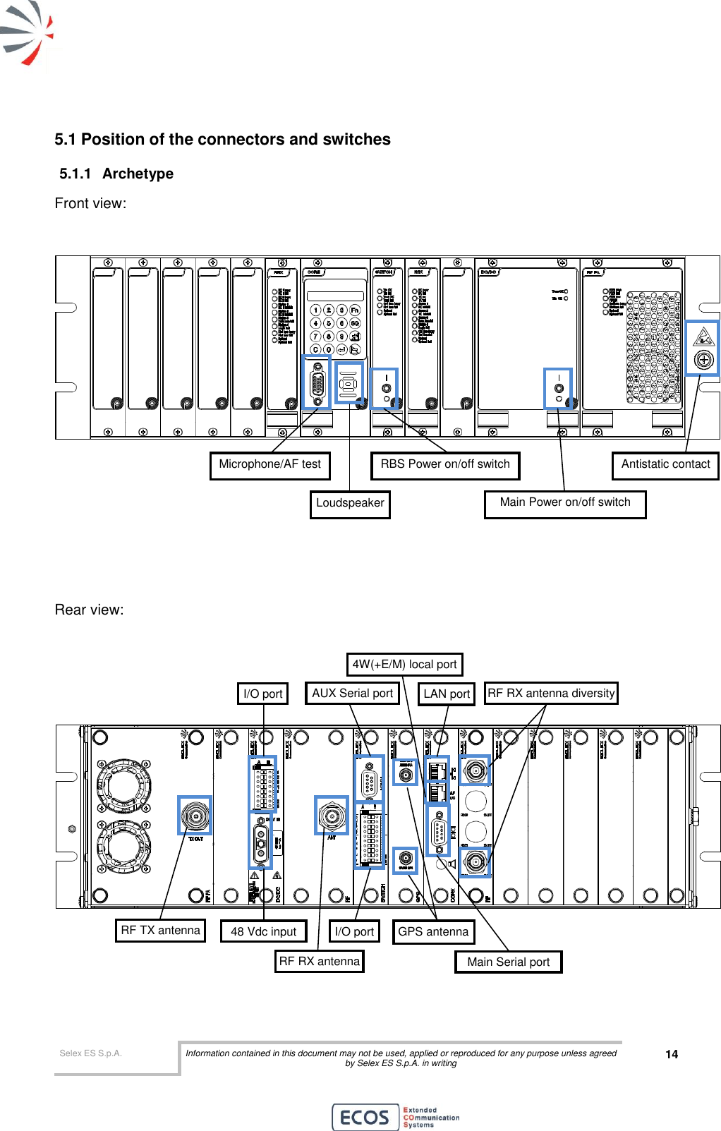  Selex ES S.p.A. Information contained in this document may not be used, applied or reproduced for any purpose unless agreed by Selex ES S.p.A. in writing 14       5.1 Position of the connectors and switches 5.1.1  Archetype Front view:        Rear view:     GPS antenna AUX Serial port LAN port 4W(+E/M) local port Main Serial port 48 Vdc input RF RX antenna  RF TX antenna  I/O port RF RX antenna diversity  Loudspeaker Microphone/AF test RBS Power on/off switch Antistatic contact Main Power on/off switch I/O port 