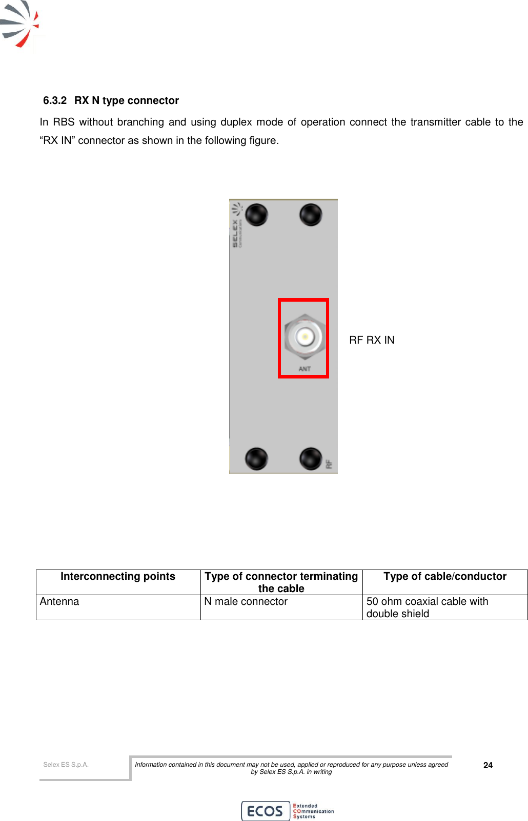  Selex ES S.p.A. Information contained in this document may not be used, applied or reproduced for any purpose unless agreed by Selex ES S.p.A. in writing 24       6.3.2  RX N type connector In RBS without branching and  using duplex mode of operation connect the transmitter cable to the “RX IN” connector as shown in the following figure.              Interconnecting points Type of connector terminating the cable Type of cable/conductor Antenna N male connector 50 ohm coaxial cable with double shield   RF RX IN 