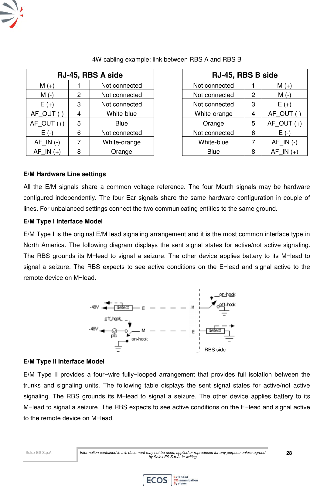  Selex ES S.p.A. Information contained in this document may not be used, applied or reproduced for any purpose unless agreed by Selex ES S.p.A. in writing 28       4W cabling example: link between RBS A and RBS B RJ-45, RBS A side  RJ-45, RBS B side M (+) 1 Not connected Not connected 1 M (+) M (-) 2 Not connected Not connected 2 M (-) E (+) 3 Not connected Not connected 3 E (+) AF_OUT (-) 4 White-blue White-orange 4 AF_OUT (-) AF_OUT (+) 5 Blue Orange 5 AF_OUT (+) E (-) 6 Not connected Not connected 6 E (-) AF_IN (-) 7 White-orange White-blue 7 AF_IN (-) AF_IN (+) 8 Orange Blue 8 AF_IN (+)  E/M Hardware Line settings All  the  E/M  signals  share  a  common  voltage  reference.  The  four  Mouth  signals  may  be  hardware configured independently. The four Ear signals share the same hardware configuration in couple of lines. For unbalanced settings connect the two communicating entities to the same ground. E/M Type I Interface Model E/M Type I is the original E/M lead signaling arrangement and it is the most common interface type in North America. The following diagram displays the sent signal states for active/not active signaling. The  RBS  grounds  its  M−lead  to  signal  a  seizure.  The  other  device  applies  battery  to  its  M−lead  to signal a seizure.  The RBS  expects  to  see  active  conditions  on  the  E−lead  and  signal  active  to  the remote device on M−lead.  E/M Type II Interface Model E/M  Type  II  provides  a  four−wire  fully−looped  arrangement  that  provides  full  isolation  between  the trunks  and  signaling  units.  The  following  table  displays  the  sent  signal  states  for  active/not  active signaling.  The  RBS  grounds  its  M−lead  to  signal  a  seizure. The  other  device  applies  battery  to  its M−lead to signal a seizure. The RBS expects to see active conditions on the E−lead and signal active to the remote device on M−lead. RBS side 