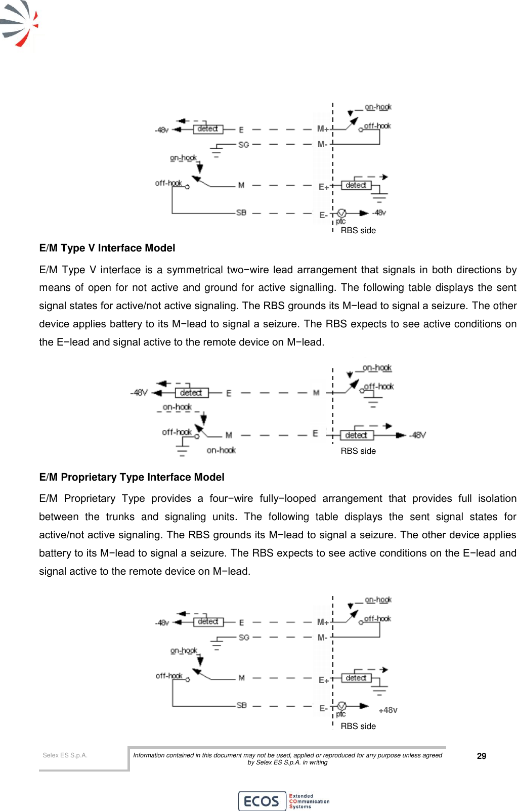  Selex ES S.p.A. Information contained in this document may not be used, applied or reproduced for any purpose unless agreed by Selex ES S.p.A. in writing 29         E/M Type V Interface Model E/M Type V interface is a symmetrical two−wire  lead  arrangement that  signals in  both directions  by means of open for not active and ground for active signalling. The following table displays the sent signal states for active/not active signaling. The RBS grounds its M−lead to signal a seizure. The other device applies battery to its M−lead to signal a seizure. The RBS expects to see active conditions on the E−lead and signal active to the remote device on M−lead.  E/M Proprietary Type Interface Model E/M  Proprietary  Type  provides  a  four−wire  fully−looped  arrangement  that  provides  full  isolation between  the  trunks  and  signaling  units.  The  following  table  displays  the  sent  signal  states  for active/not active signaling. The RBS grounds its M−lead to signal a seizure. The other device applies battery to its M−lead to signal a seizure. The RBS expects to see active conditions on the E−lead and signal active to the remote device on M−lead.  M+ M- E+ E- M+ M- E+ E- +48v RBS side RBS side RBS side 