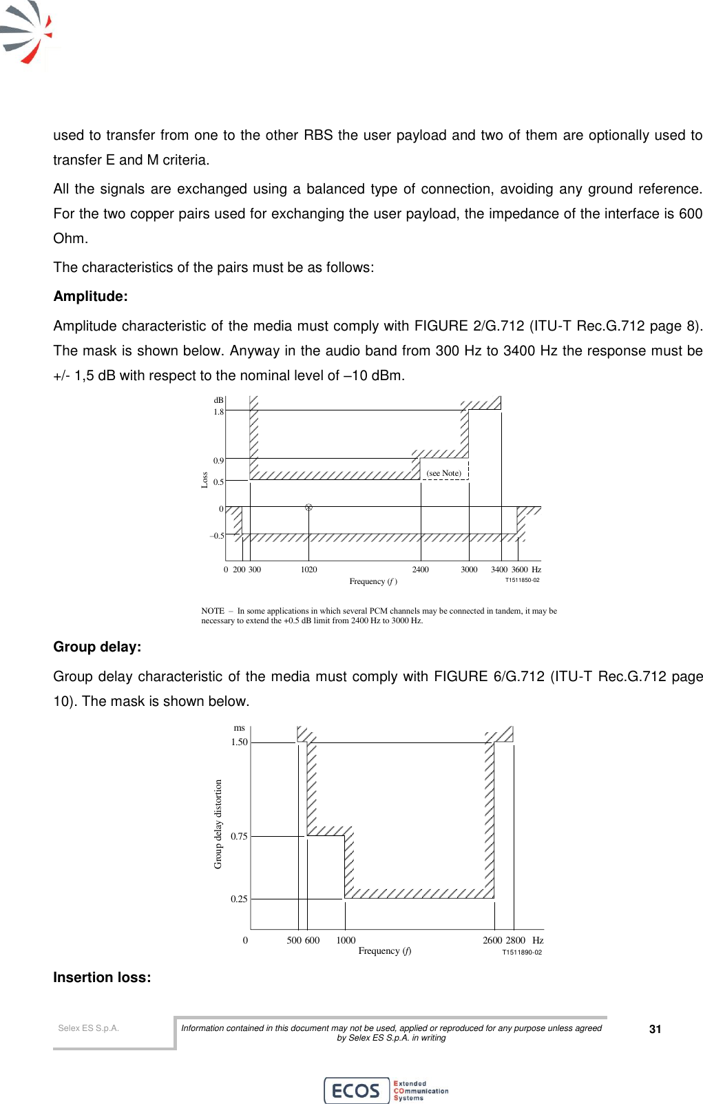  Selex ES S.p.A. Information contained in this document may not be used, applied or reproduced for any purpose unless agreed by Selex ES S.p.A. in writing 31       used to transfer from one to the other RBS the user payload and two of them are optionally used to transfer E and M criteria. All the signals are exchanged using a balanced type of connection, avoiding any ground reference. For the two copper pairs used for exchanging the user payload, the impedance of the interface is 600 Ohm. The characteristics of the pairs must be as follows: Amplitude: Amplitude characteristic of the media must comply with FIGURE 2/G.712 (ITU-T Rec.G.712 page 8). The mask is shown below. Anyway in the audio band from 300 Hz to 3400 Hz the response must be +/- 1,5 dB with respect to the nominal level of –10 dBm. 0200 300 1020 2400 3000 3400 3600 HzdBT1511850-020–0.50.50.91.8Loss(see Note)Frequency (f )NOTE  –  In some applications in which several PCM channels may be connected in tandem, it may benecessary to extend the +0.5 dB limit from 2400 Hz to 3000 Hz. Group delay: Group delay characteristic of the media must comply with FIGURE 6/G.712 (ITU-T Rec.G.712 page 10). The mask is shown below. 1000 2600 Hzms0T1511890-02500 600 28000.250.751.50Group delay distortionFrequency (f) Insertion loss: 