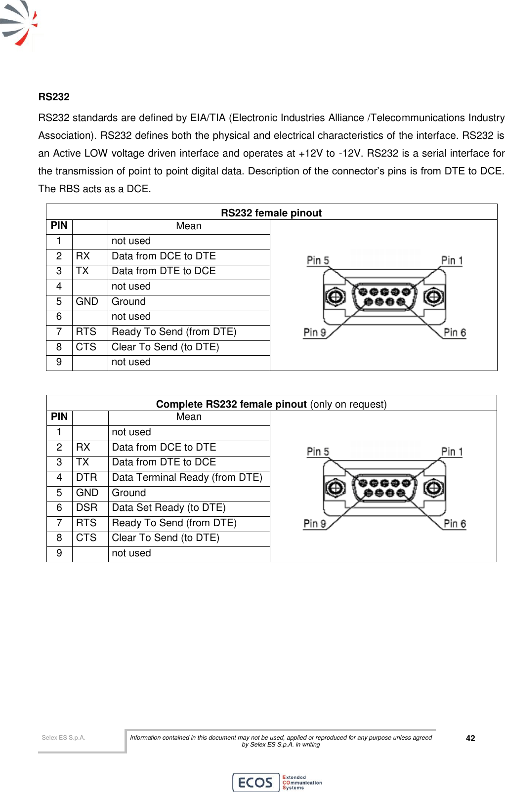  Selex ES S.p.A. Information contained in this document may not be used, applied or reproduced for any purpose unless agreed by Selex ES S.p.A. in writing 42       RS232 RS232 standards are defined by EIA/TIA (Electronic Industries Alliance /Telecommunications Industry Association). RS232 defines both the physical and electrical characteristics of the interface. RS232 is an Active LOW voltage driven interface and operates at +12V to -12V. RS232 is a serial interface for the transmission of point to point digital data. Description of the connector’s pins is from DTE to DCE. The RBS acts as a DCE. RS232 female pinout PIN  Mean  1  not used 2 RX Data from DCE to DTE 3 TX Data from DTE to DCE 4  not used 5 GND Ground 6  not used 7 RTS Ready To Send (from DTE) 8 CTS Clear To Send (to DTE) 9  not used  Complete RS232 female pinout (only on request) PIN  Mean  1  not used 2 RX Data from DCE to DTE 3 TX Data from DTE to DCE 4 DTR Data Terminal Ready (from DTE) 5 GND Ground 6 DSR Data Set Ready (to DTE) 7 RTS Ready To Send (from DTE) 8 CTS Clear To Send (to DTE) 9  not used  