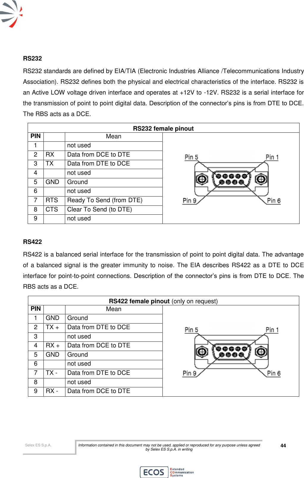  Selex ES S.p.A. Information contained in this document may not be used, applied or reproduced for any purpose unless agreed by Selex ES S.p.A. in writing 44       RS232 RS232 standards are defined by EIA/TIA (Electronic Industries Alliance /Telecommunications Industry Association). RS232 defines both the physical and electrical characteristics of the interface. RS232 is an Active LOW voltage driven interface and operates at +12V to -12V. RS232 is a serial interface for the transmission of point to point digital data. Description of the connector’s pins is from DTE to DCE. The RBS acts as a DCE. RS232 female pinout PIN  Mean  1  not used 2 RX Data from DCE to DTE 3 TX Data from DTE to DCE 4  not used 5 GND Ground 6  not used 7 RTS Ready To Send (from DTE) 8 CTS Clear To Send (to DTE) 9  not used  RS422 RS422 is a balanced serial interface for the transmission of point to point digital data. The advantage of a balanced signal is the greater immunity to noise. The EIA describes RS422 as a DTE to DCE interface for point-to-point connections. Description of the connector’s pins is from DTE to DCE. The RBS acts as a DCE. RS422 female pinout (only on request) PIN  Mean  1 GND Ground 2 TX + Data from DTE to DCE 3  not used 4 RX + Data from DCE to DTE 5 GND Ground 6  not used 7 TX - Data from DTE to DCE 8  not used 9 RX - Data from DCE to DTE  