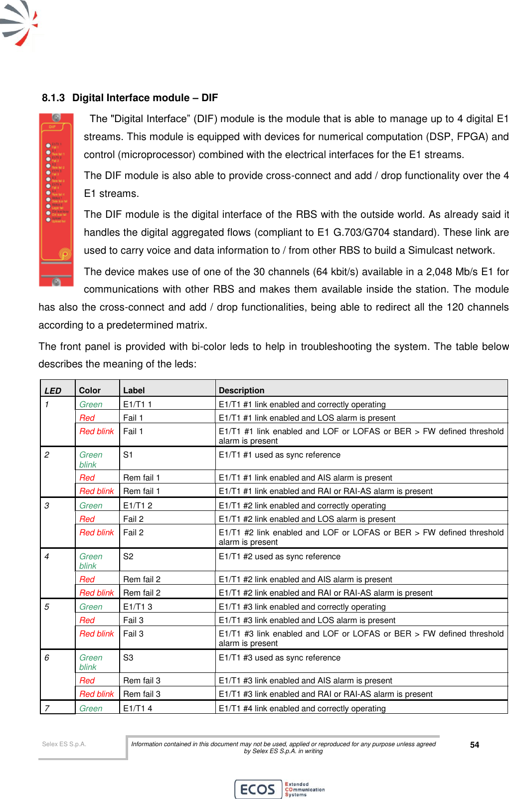  Selex ES S.p.A. Information contained in this document may not be used, applied or reproduced for any purpose unless agreed by Selex ES S.p.A. in writing 54       8.1.3  Digital Interface module – DIF   The &quot;Digital Interface” (DIF) module is the module that is able to manage up to 4 digital E1 streams. This module is equipped with devices for numerical computation (DSP, FPGA) and control (microprocessor) combined with the electrical interfaces for the E1 streams. The DIF module is also able to provide cross-connect and add / drop functionality over the 4 E1 streams.  The DIF module is the digital interface of the RBS with the outside world. As already said it handles the digital aggregated flows (compliant to E1 G.703/G704 standard). These link are used to carry voice and data information to / from other RBS to build a Simulcast network. The device makes use of one of the 30 channels (64 kbit/s) available in a 2,048 Mb/s E1 for communications with other RBS and makes them available inside the station. The module has also the cross-connect and add / drop functionalities, being able to redirect all the 120 channels according to a predetermined matrix. The front panel is provided with bi-color leds to help in troubleshooting the system. The table below describes the meaning of the leds: LED Color Label Description 1 Green E1/T1 1 E1/T1 #1 link enabled and correctly operating Red Fail 1 E1/T1 #1 link enabled and LOS alarm is present Red blink Fail 1 E1/T1 #1 link enabled and LOF or LOFAS or BER &gt; FW defined threshold alarm is present 2 Green blink S1 E1/T1 #1 used as sync reference Red Rem fail 1 E1/T1 #1 link enabled and AIS alarm is present Red blink Rem fail 1 E1/T1 #1 link enabled and RAI or RAI-AS alarm is present 3 Green E1/T1 2 E1/T1 #2 link enabled and correctly operating Red Fail 2 E1/T1 #2 link enabled and LOS alarm is present Red blink Fail 2 E1/T1 #2 link enabled and LOF or LOFAS or BER &gt; FW defined threshold alarm is present 4 Green blink S2 E1/T1 #2 used as sync reference Red Rem fail 2 E1/T1 #2 link enabled and AIS alarm is present Red blink Rem fail 2 E1/T1 #2 link enabled and RAI or RAI-AS alarm is present 5 Green E1/T1 3 E1/T1 #3 link enabled and correctly operating Red Fail 3 E1/T1 #3 link enabled and LOS alarm is present Red blink Fail 3 E1/T1 #3 link enabled and LOF or LOFAS or BER &gt; FW defined threshold alarm is present 6 Green blink S3 E1/T1 #3 used as sync reference Red Rem fail 3 E1/T1 #3 link enabled and AIS alarm is present Red blink Rem fail 3 E1/T1 #3 link enabled and RAI or RAI-AS alarm is present 7 Green E1/T1 4 E1/T1 #4 link enabled and correctly operating 