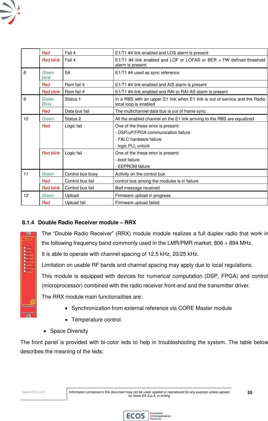  Selex ES S.p.A. Information contained in this document may not be used, applied or reproduced for any purpose unless agreed by Selex ES S.p.A. in writing 55       Red Fail 4 E1/T1 #4 link enabled and LOS alarm is present Red blink Fail 4 E1/T1 #4 link enabled and LOF or LOFAS or BER &gt; FW defined threshold alarm is present 8 Green blink S4 E1/T1 #4 used as sync reference Red Rem fail 4 E1/T1 #4 link enabled and AIS alarm is present Red blink Rem fail 4 E1/T1 #4 link enabled and RAI or RAI-AS alarm is present 9 Green Blink Status 1 In a RBS with an upper E1 link when E1 link is out of service and the Radio local loop is enabled Red Data bus fail The multichannel data bus is out of frame sync 10 Green Status 2 All the enabled channel on the E1 link arriving to the RBS are equalized Red Logic fail One of the these error is present: - DSP/uP/FPGA communication failure - FALC hardware failure - logic PLL unlock Red blink Logic fail One of the these error is present: - boot failure - EEPROM failure 11 Green Control bus busy Activity on the control bus Red Control bus fail control bus among the modules is in failure Red blink Control bus fail Bad message received 12 Green Upload Firmware upload in progress Red Upload fail Firmware upload failed  8.1.4  Double Radio Receiver module – RRX The “Double Radio Receiver” (RRX) module module realizes a full duplex radio that work in the following frequency band commonly used in the LMR/PMR market: 806 ÷ 894 MHz. It is able to operate with channel spacing of 12.5 kHz, 20/25 kHz.  Limitation on usable RF bands and channel spacing may apply due to local regulations. This module is equipped with devices for numerical computation (DSP, FPGA) and control (microprocessor) combined with the radio receiver front-end and the transmitter driver. The RRX module main functionalities are:  Synchronization from external reference via CORE Master module   Temperature control.   Space Diversity The front panel is provided with bi-color leds to help in troubleshooting the system. The table below describes the meaning of the leds:  