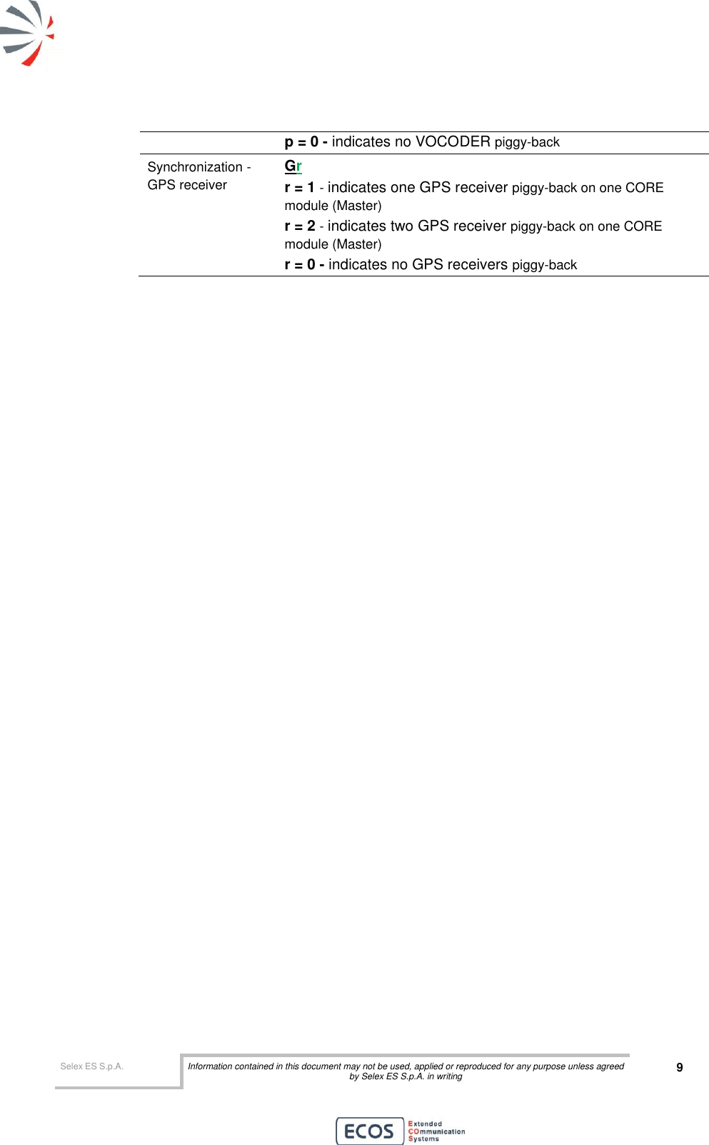  Selex ES S.p.A. Information contained in this document may not be used, applied or reproduced for any purpose unless agreed by Selex ES S.p.A. in writing 9       p = 0 - indicates no VOCODER piggy-back Synchronization -GPS receiver Gr  r = 1 - indicates one GPS receiver piggy-back on one CORE module (Master) r = 2 - indicates two GPS receiver piggy-back on one CORE module (Master) r = 0 - indicates no GPS receivers piggy-back 