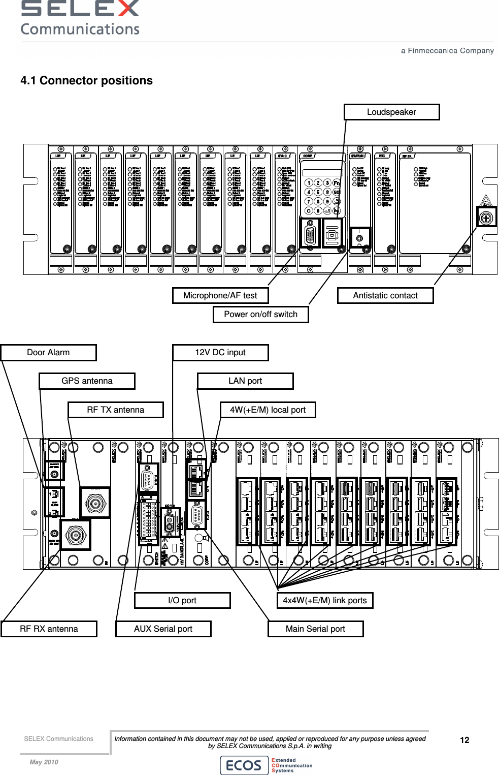  SELEX Communications  Information contained in this document may not be used, applied or reproduced for any purpose unless agreed by SELEX Communications S.p.A. in writing 12    May 2010    4.1 Connector positions                  Microphone/AF test Power on/off switch Antistatic contact GPS antenna Door Alarm AUX Serial port RF RX antenna I/O port RF TX antenna 12V DC input LAN port 4W(+E/M) local port Main Serial port 4x4W(+E/M) link ports Loudspeaker 