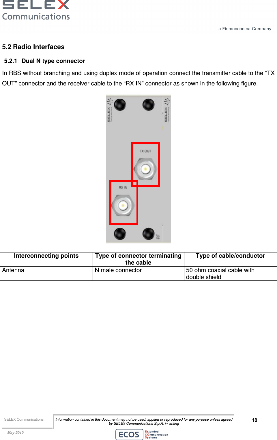  SELEX Communications  Information contained in this document may not be used, applied or reproduced for any purpose unless agreed by SELEX Communications S.p.A. in writing 18    May 2010    5.2 Radio Interfaces 5.2.1  Dual N type connector In RBS without branching and using duplex mode of operation connect the transmitter cable to the “TX OUT” connector and the receiver cable to the “RX IN” connector as shown in the following figure.  Interconnecting points  Type of connector terminating the cable Type of cable/conductor Antenna  N male connector  50 ohm coaxial cable with double shield  