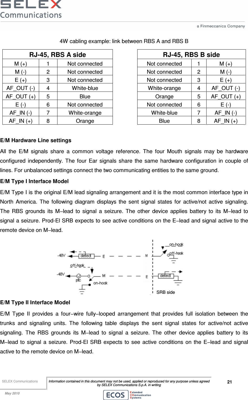  SELEX Communications  Information contained in this document may not be used, applied or reproduced for any purpose unless agreed by SELEX Communications S.p.A. in writing 21    May 2010    4W cabling example: link between RBS A and RBS B RJ-45, RBS A side  RJ-45, RBS B side M (+)  1  Not connected  Not connected  1  M (+) M (-)  2  Not connected  Not connected  2  M (-) E (+)  3  Not connected  Not connected  3  E (+) AF_OUT (-)  4  White-blue  White-orange  4  AF_OUT (-) AF_OUT (+)  5  Blue  Orange  5  AF_OUT (+) E (-)  6  Not connected  Not connected  6  E (-) AF_IN (-)  7  White-orange  White-blue  7  AF_IN (-) AF_IN (+)  8  Orange  Blue  8  AF_IN (+)  E/M Hardware Line settings All  the  E/M  signals  share  a  common  voltage  reference.  The  four  Mouth  signals  may  be  hardware configured  independently.  The  four  Ear  signals  share  the  same  hardware  configuration  in  couple  of lines. For unbalanced settings connect the two communicating entities to the same ground. E/M Type I Interface Model E/M Type I is the original E/M lead signaling arrangement and it is the most common interface type in North  America.  The  following  diagram  displays  the  sent  signal  states  for  active/not  active  signaling. The  RBS  grounds  its  M−lead  to  signal  a  seizure.  The  other  device  applies  battery  to  its  M−lead  to signal a seizure. Prod-El SRB expects to see active conditions on the E−lead and signal active to the remote device on M−lead.  E/M Type II Interface Model E/M  Type  II  provides  a  four−wire  fully−looped  arrangement  that  provides  full  isolation  between  the trunks  and  signaling  units.  The  following  table  displays  the  sent  signal  states  for  active/not  active signaling.  The  RBS  grounds  its  M−lead  to  signal  a  seizure.  The  other  device  applies  battery  to  its M−lead to signal a  seizure. Prod-El  SRB  expects  to  see  active  conditions  on  the  E−lead and  signal active to the remote device on M−lead. SRB side 