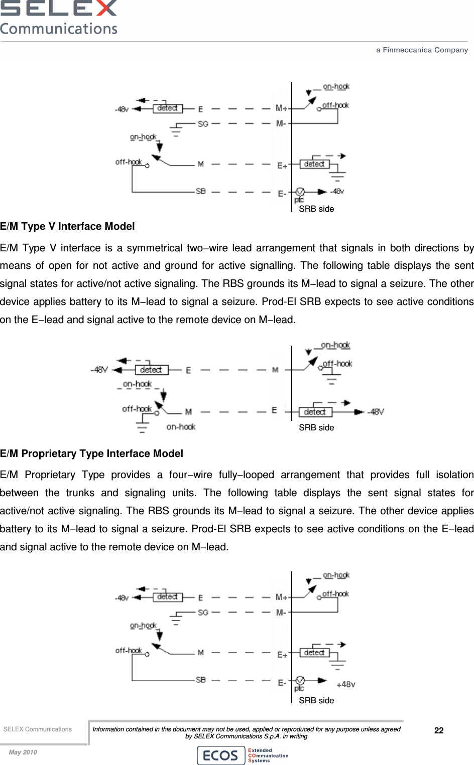  SELEX Communications  Information contained in this document may not be used, applied or reproduced for any purpose unless agreed by SELEX Communications S.p.A. in writing 22    May 2010      E/M Type V Interface Model E/M  Type V interface  is  a  symmetrical  two−wire lead arrangement  that  signals  in  both  directions  by means  of  open  for  not  active  and  ground  for  active  signalling.  The  following  table  displays  the  sent signal states for active/not active signaling. The RBS grounds its M−lead to signal a seizure. The other device applies battery to its M−lead to signal a seizure. Prod-El SRB expects to see active conditions on the E−lead and signal active to the remote device on M−lead.  E/M Proprietary Type Interface Model E/M  Proprietary  Type  provides  a  four−wire  fully−looped  arrangement  that  provides  full  isolation between  the  trunks  and  signaling  units.  The  following  table  displays  the  sent  signal  states  for active/not active signaling. The RBS grounds its M−lead to signal a seizure. The other device applies battery to its M−lead to signal a seizure. Prod-El SRB expects to see active conditions on the E−lead and signal active to the remote device on M−lead.  M+ M- E+ E- M+ M- E+ E- +48v SRB side SRB side SRB side 