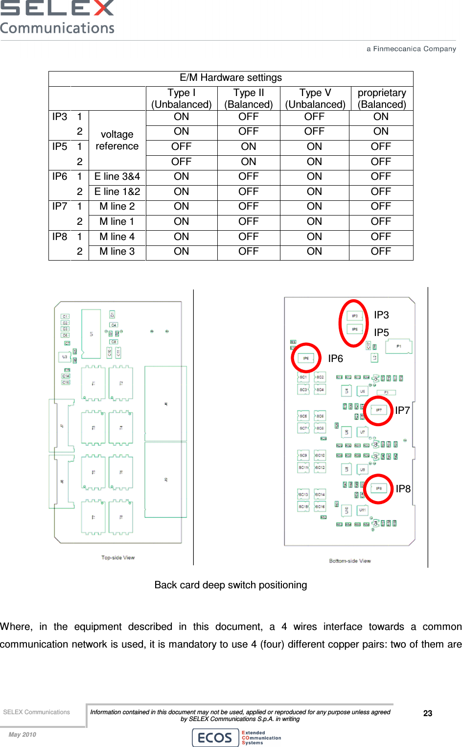  SELEX Communications  Information contained in this document may not be used, applied or reproduced for any purpose unless agreed by SELEX Communications S.p.A. in writing 23    May 2010    E/M Hardware settings       Type I (Unbalanced) Type II (Balanced) Type V (Unbalanced) proprietary  (Balanced) IP3 1  ON  OFF  OFF  ON   2  ON  OFF  OFF  ON IP5 1  OFF  ON  ON  OFF   2 voltage reference OFF  ON  ON  OFF IP6 1  E line 3&amp;4 ON  OFF  ON  OFF   2  E line 1&amp;2 ON  OFF  ON  OFF IP7 1  M line 2  ON  OFF  ON  OFF   2  M line 1  ON  OFF  ON  OFF IP8 1  M line 4  ON  OFF  ON  OFF   2  M line 3  ON  OFF  ON  OFF    Back card deep switch positioning  Where,  in  the  equipment  described  in  this  document,  a  4  wires  interface  towards  a  common communication network is used, it is mandatory to use 4 (four) different copper pairs: two of them are IP3 IP5 IP7 IP8 IP6 